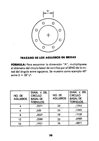 Manual.de.plomeria.el.libro.azul