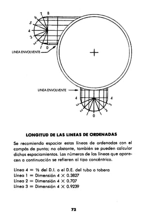 Manual.de.plomeria.el.libro.azul