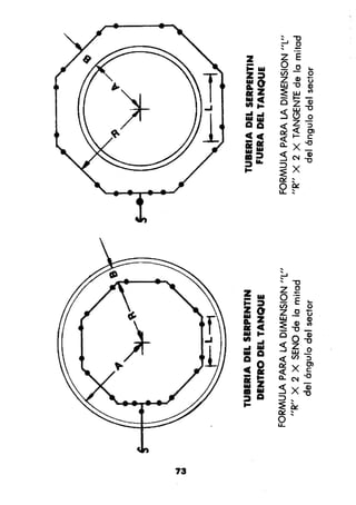 Manual.de.plomeria.el.libro.azul