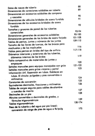 Manual.de.plomeria.el.libro.azul