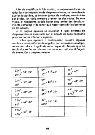 Manual.de.plomeria.el.libro.azul