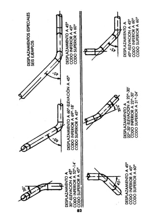 Manual.de.plomeria.el.libro.azul