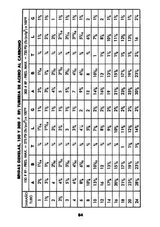 Manual.de.plomeria.el.libro.azul
