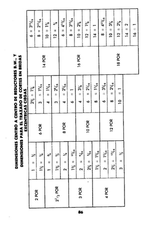 Manual.de.plomeria.el.libro.azul