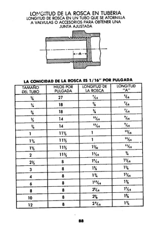 Manual.de.plomeria.el.libro.azul