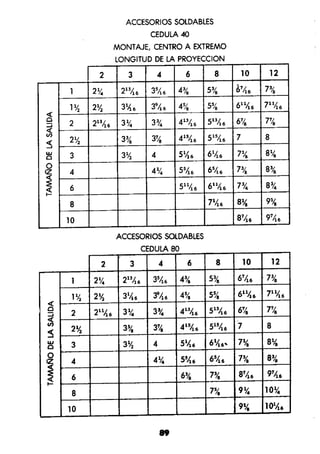 Manual.de.plomeria.el.libro.azul