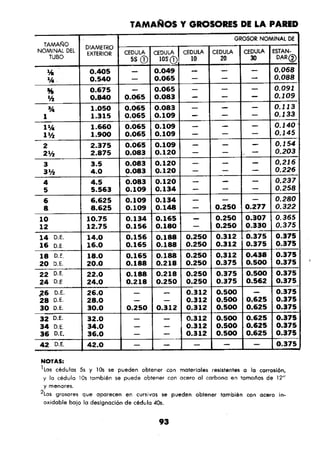 Manual.de.plomeria.el.libro.azul