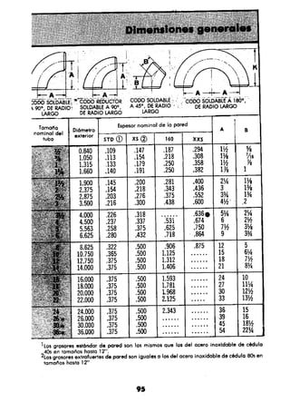 Manual.de.plomeria.el.libro.azul