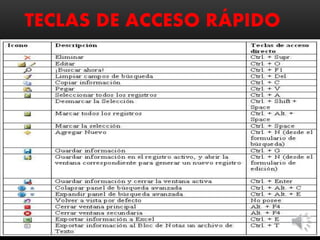 TECLAS DE ACCESO RÁPIDO
 
