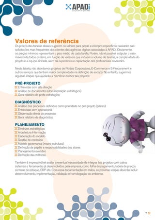 Valores de referência
Os preços das tabelas abaixo sugerem os valores para peças e escopos específicos baseados nas
solicitações mais frequentes dos clientes das agências digitais associadas à APADi. Obviamente,
os preços mínimos representam o piso médio de cada tarefa. Porém, não é possível estipular o valor
máximo de todos os itens, em função de variáveis que incluem o volume de tarefas, a complexidade do
projeto e a equipe alocada, além da experiência e capacitação dos profissionais envolvidos.

Nesta tabela, não abordamos projetos de Portais Corporativos, E-Commerce e E-Procurament e
outros serviços que tenham maior complexidade na definição de escopo. No entanto, sugerimos
algumas etapas que ajudarão a precificar melhor tais projetos:

PRé-PROjeTO
  Entrevistas com alta direção
  Análise de documentos (documentação estratégica)
  Gera relatório de porte estratégico

DIAgnóSTICO
  Análise dos processos definidos como prioridade no pré-projeto (pilares)
  Entrevistas com operacional
  Observação direta do processo
  Gera relatório de diagnóstico

PlAnejAMenTO
  Diretrizes estratégicas
  Arquitetura Informação
  Elaboração do modelo
  Gestão de conteúdo
  Modelo governança (macro estrutura)
  Definição de papéis e responsabilidades dos atores
  Planejamento evolutivo
  Definição das métricas

Também é imprescindível avaliar a eventual necessidade de integrar tais projetos com outros
sistemas e ferramentas já desenvolvidos pela empresa, como folha de pagamento, tabela de preços,
controle de estoque, ERP etc. Com essa documentação em mãos, as próximas etapas deverão incluir
desenvolvimento, implementação, validação e homologação do ambiente.




                                                                                                      7
 