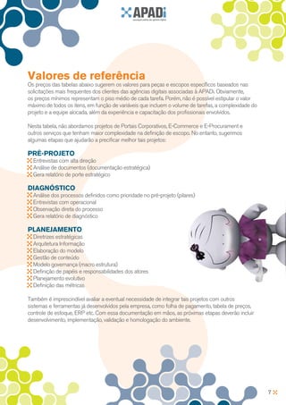 Valores de referência
Os preços das tabelas abaixo sugerem os valores para peças e escopos específicos baseados nas
solicitações mais frequentes dos clientes das agências digitais associadas à APADi. Obviamente,
os preços mínimos representam o piso médio de cada tarefa. Porém, não é possível estipular o valor
máximo de todos os itens, em função de variáveis que incluem o volume de tarefas, a complexidade do
projeto e a equipe alocada, além da experiência e capacitação dos profissionais envolvidos.

Nesta tabela, não abordamos projetos de Portais Corporativos, E-Commerce e E-Procurament e
outros serviços que tenham maior complexidade na definição de escopo. No entanto, sugerimos
algumas etapas que ajudarão a precificar melhor tais projetos:

PRé-PROjeTO
  Entrevistas com alta direção
  Análise de documentos (documentação estratégica)
  Gera relatório de porte estratégico

DIAgnóSTICO
  Análise dos processos definidos como prioridade no pré-projeto (pilares)
  Entrevistas com operacional
  Observação direta do processo
  Gera relatório de diagnóstico

PlAnejAMenTO
  Diretrizes estratégicas
  Arquitetura Informação
  Elaboração do modelo
  Gestão de conteúdo
  Modelo governança (macro estrutura)
  Definição de papéis e responsabilidades dos atores
  Planejamento evolutivo
  Definição das métricas

Também é imprescindível avaliar a eventual necessidade de integrar tais projetos com outros
sistemas e ferramentas já desenvolvidos pela empresa, como folha de pagamento, tabela de preços,
controle de estoque, ERP etc. Com essa documentação em mãos, as próximas etapas deverão incluir
desenvolvimento, implementação, validação e homologação do ambiente.




                                                                                                      7
 