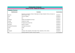PRODUÇÕES TÉCNICAS
                                      ITEM DO LATTES - TRABALHOS TÉCNICOS
Trabalhos Técnicos
           Detalhamento                                           Conteúdo                                           Característica

                           Assessoria, Consultoria, Parecer, Elaboração de Projeto, Relatório Técnico, Serviços na
Natureza                   área da saúde, Outro                                                                      obrigatório

Título                     Título do Trabalho                                                                        obrigatório

Ano                        Ano                                                                                       obrigatório

Finalidade                 Objetivo da prestação de serviços                                                         obrigatório

Duração                    Duração em meses                                                                          obrigatório

Nº páginas                 Nº páginas documento final                                                                obrigatório

Dedicação                  Restrita, Irrestrita                                                                      obrigatório

Instituição financiadora   Instituição financiadora                                                                  obrigatório

Cidade                     Cidade                                                                                    obrigatório

País                       País                                                                                      obrigatório

Divulgação                 Impresso, Meio magnético, Meio digital, Filme, Hipertexto, Outro, Vários                  obrigatório

URL                        Endereço eletrônico (Uniform resource locator)                                            não obrigatório
 