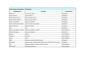 Demais Tipos de Produção      (Tradução)

         Detalhamento                                         Conteúdo                                         Característica

Natureza                      Livro, Artigo, Outra                                                       obrigatório

Autor traduzido               Autor traduzido                                                            obrigatório

Título da obra original       Título da obra original                                                    obrigatório

Idioma da obra original       Idioma da obra original                                                    obrigatório

Idioma da tradução            Idioma da tradução                                                         obrigatório

Nome da editora da tradução   Nome da editora da tradução                                                obrigatório

Cidade da editora             Cidade da editora                                                          obrigatório

País                          País                                                                       obrigatório

Número da edição ou revisão   Número da edição ou revisão                                                não obrigatório

Número de páginas             Número de páginas                                                          obrigatório

Volume                        Volume                                                                     não obrigatório

Fascículo                     Fascículo                                                                  não obrigatório

Série                         Série                                                                      não obrigatório

ISBN                          International Standard Book Number                                         obrigatório

Divulgação                    Impresso, Meio magnético, Meio digital, Filme, Hipertexto, Outro, Vários   obrigatório

URL                           Endereço eletrônico (Uniform resource locator)                             não obrigatório

Observação                    Informação adicional                                                       não obrigatório
 