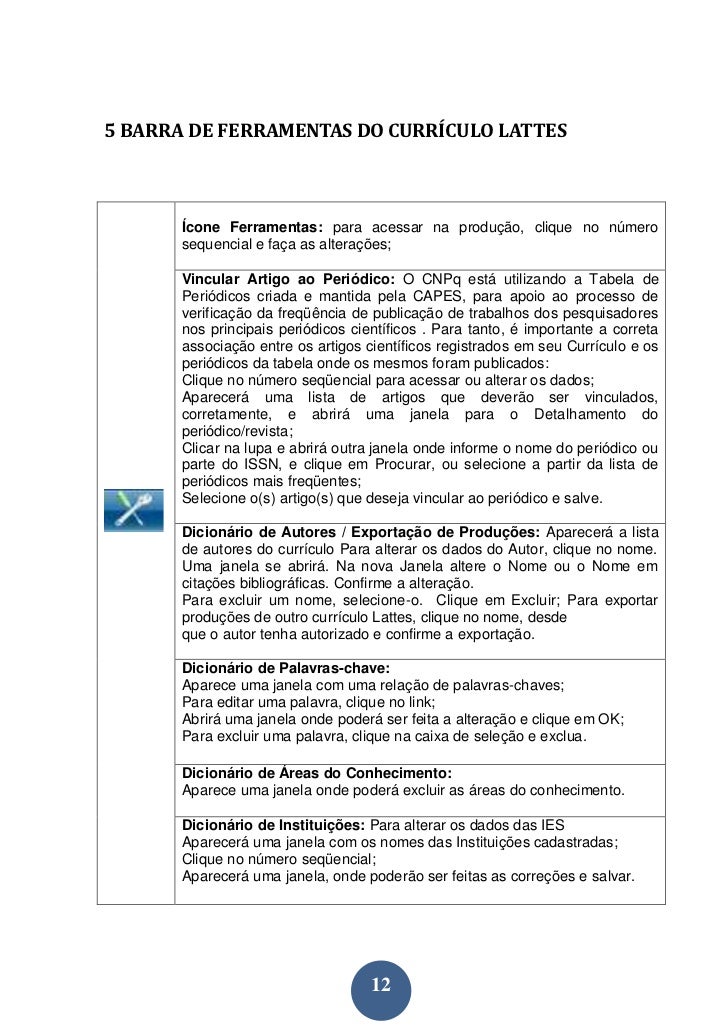 Exemplo De Curriculo Promotora De Eventos