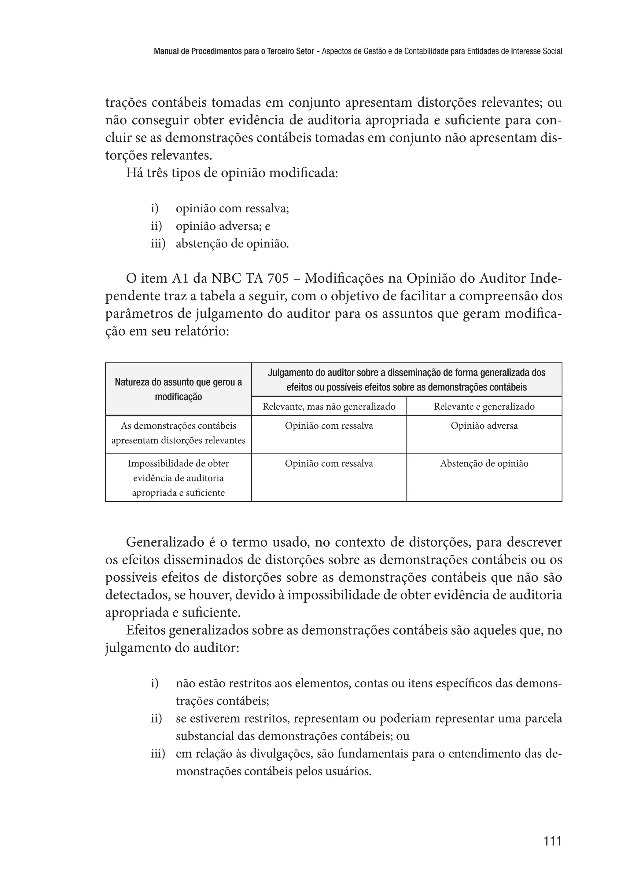 Manual de Procedimentos para o Terceiro Setor - Aspectos de Gestão e de Contabilidade para Entidades de Interesse Social
111
trações contábeis tomadas em conjunto apresentam distorções relevantes; ou
não conseguir obter evidência de auditoria apropriada e suficiente para con-
cluir se as demonstrações contábeis tomadas em conjunto não apresentam dis-
torções relevantes.
Há três tipos de opinião modificada:
i)	 opinião com ressalva;
ii)	 opinião adversa; e
iii)	 abstenção de opinião.
	
O item A1 da NBC TA 705 – Modificações na Opinião do Auditor Inde-
pendente traz a tabela a seguir, com o objetivo de facilitar a compreensão dos
parâmetros de julgamento do auditor para os assuntos que geram modifica-
ção em seu relatório:
Natureza do assunto que gerou a
modificação
Julgamento do auditor sobre a disseminação de forma generalizada dos
efeitos ou possíveis efeitos sobre as demonstrações contábeis
Relevante, mas não generalizado Relevante e generalizado
As demonstrações contábeis
apresentam distorções relevantes
Opinião com ressalva Opinião adversa
Impossibilidade de obter
evidência de auditoria
apropriada e suficiente
Opinião com ressalva Abstenção de opinião
Generalizado é o termo usado, no contexto de distorções, para descrever
os efeitos disseminados de distorções sobre as demonstrações contábeis ou os
possíveis efeitos de distorções sobre as demonstrações contábeis que não são
detectados, se houver, devido à impossibilidade de obter evidência de auditoria
apropriada e suficiente.
Efeitos generalizados sobre as demonstrações contábeis são aqueles que, no
julgamento do auditor:
i)	 não estão restritos aos elementos, contas ou itens específicos das demons-
trações contábeis;
ii)	 se estiverem restritos, representam ou poderiam representar uma parcela
substancial das demonstrações contábeis; ou
iii)	 em relação às divulgações, são fundamentais para o entendimento das de-
monstrações contábeis pelos usuários.
 