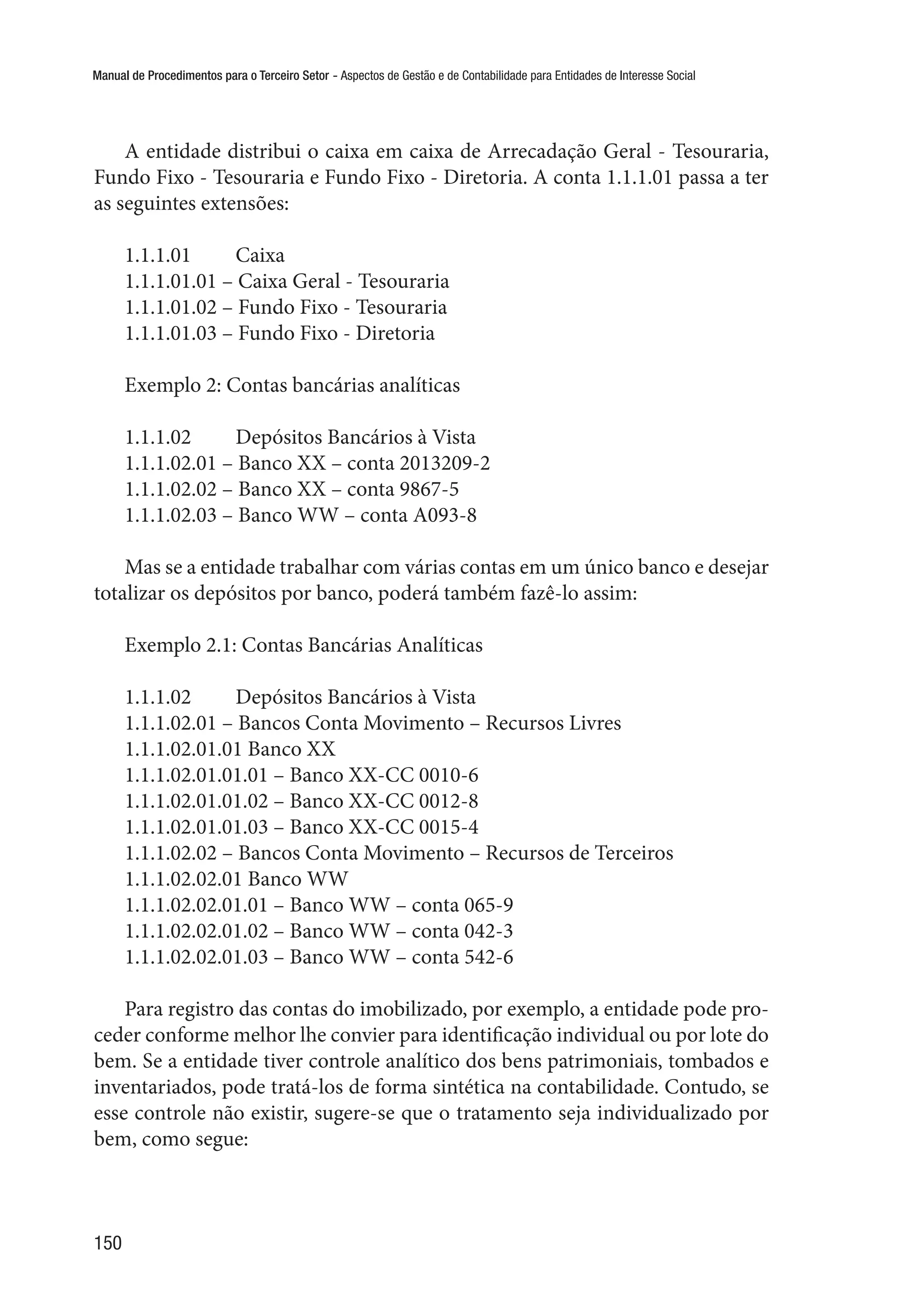 Manual de Procedimentos para o Terceiro Setor - Aspectos de Gestão e de Contabilidade para Entidades de Interesse Social
150
A entidade distribui o caixa em caixa de Arrecadação Geral - Tesouraria,
Fundo Fixo - Tesouraria e Fundo Fixo - Diretoria. A conta 1.1.1.01 passa a ter
as seguintes extensões:
1.1.1.01 Caixa
1.1.1.01.01 – Caixa Geral - Tesouraria
1.1.1.01.02 – Fundo Fixo - Tesouraria
1.1.1.01.03 – Fundo Fixo - Diretoria
Exemplo 2: Contas bancárias analíticas
1.1.1.02 Depósitos Bancários à Vista
1.1.1.02.01 – Banco XX – conta 2013209-2
1.1.1.02.02 – Banco XX – conta 9867-5
1.1.1.02.03 – Banco WW – conta A093-8
Mas se a entidade trabalhar com várias contas em um único banco e desejar
totalizar os depósitos por banco, poderá também fazê-lo assim:
Exemplo 2.1: Contas Bancárias Analíticas
1.1.1.02 Depósitos Bancários à Vista
1.1.1.02.01 – Bancos Conta Movimento – Recursos Livres
1.1.1.02.01.01 Banco XX
1.1.1.02.01.01.01 – Banco XX-CC 0010-6
1.1.1.02.01.01.02 – Banco XX-CC 0012-8
1.1.1.02.01.01.03 – Banco XX-CC 0015-4
1.1.1.02.02 – Bancos Conta Movimento – Recursos de Terceiros
1.1.1.02.02.01 Banco WW
1.1.1.02.02.01.01 – Banco WW – conta 065-9
1.1.1.02.02.01.02 – Banco WW – conta 042-3
1.1.1.02.02.01.03 – Banco WW – conta 542-6
Para registro das contas do imobilizado, por exemplo, a entidade pode pro-
ceder conforme melhor lhe convier para identificação individual ou por lote do
bem. Se a entidade tiver controle analítico dos bens patrimoniais, tombados e
inventariados, pode tratá-los de forma sintética na contabilidade. Contudo, se
esse controle não existir, sugere-se que o tratamento seja individualizado por
bem, como segue:
 