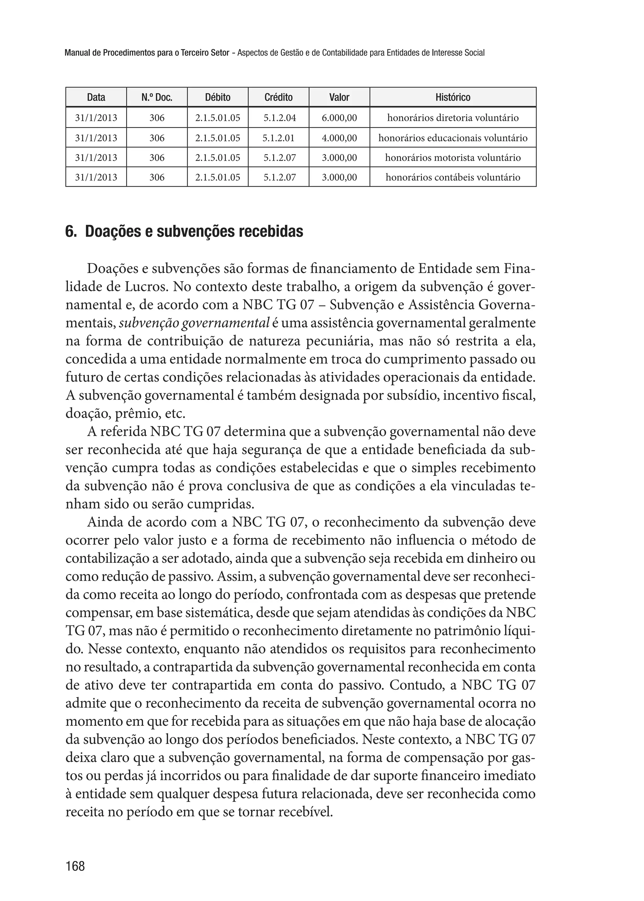 Manual de Procedimentos para o Terceiro Setor - Aspectos de Gestão e de Contabilidade para Entidades de Interesse Social
168
Data N.º Doc. Débito Crédito Valor Histórico
31/1/2013 306 2.1.5.01.05 5.1.2.04 6.000,00 honorários diretoria voluntário
31/1/2013 306 2.1.5.01.05 5.1.2.01 4.000,00 honorários educacionais voluntário
31/1/2013 306 2.1.5.01.05 5.1.2.07 3.000,00 honorários motorista voluntário
31/1/2013 306 2.1.5.01.05 5.1.2.07 3.000,00 honorários contábeis voluntário
6.  Doações e subvenções recebidas
Doações e subvenções são formas de financiamento de Entidade sem Fina-
lidade de Lucros. No contexto deste trabalho, a origem da subvenção é gover-
namental e, de acordo com a NBC TG 07 – Subvenção e Assistência Governa-
mentais, subvenção governamental é uma assistência governamental geralmente
na forma de contribuição de natureza pecuniária, mas não só restrita a ela,
concedida a uma entidade normalmente em troca do cumprimento passado ou
futuro de certas condições relacionadas às atividades operacionais da entidade.
A subvenção governamental é também designada por subsídio, incentivo fiscal,
doação, prêmio, etc.
A referida NBC TG 07 determina que a subvenção governamental não deve
ser reconhecida até que haja segurança de que a entidade beneficiada da sub-
venção cumpra todas as condições estabelecidas e que o simples recebimento
da subvenção não é prova conclusiva de que as condições a ela vinculadas te-
nham sido ou serão cumpridas.
Ainda de acordo com a NBC TG 07, o reconhecimento da subvenção deve
ocorrer pelo valor justo e a forma de recebimento não influencia o método de
contabilização a ser adotado, ainda que a subvenção seja recebida em dinheiro ou
como redução de passivo. Assim, a subvenção governamental deve ser reconheci-
da como receita ao longo do período, confrontada com as despesas que pretende
compensar, em base sistemática, desde que sejam atendidas às condições da NBC
TG 07, mas não é permitido o reconhecimento diretamente no patrimônio líqui-
do. Nesse contexto, enquanto não atendidos os requisitos para reconhecimento
no resultado, a contrapartida da subvenção governamental reconhecida em conta
de ativo deve ter contrapartida em conta do passivo. Contudo, a NBC TG 07
admite que o reconhecimento da receita de subvenção governamental ocorra no
momento em que for recebida para as situações em que não haja base de alocação
da subvenção ao longo dos períodos beneficiados. Neste contexto, a NBC TG 07
deixa claro que a subvenção governamental, na forma de compensação por gas-
tos ou perdas já incorridos ou para finalidade de dar suporte financeiro imediato
à entidade sem qualquer despesa futura relacionada, deve ser reconhecida como
receita no período em que se tornar recebível.
 