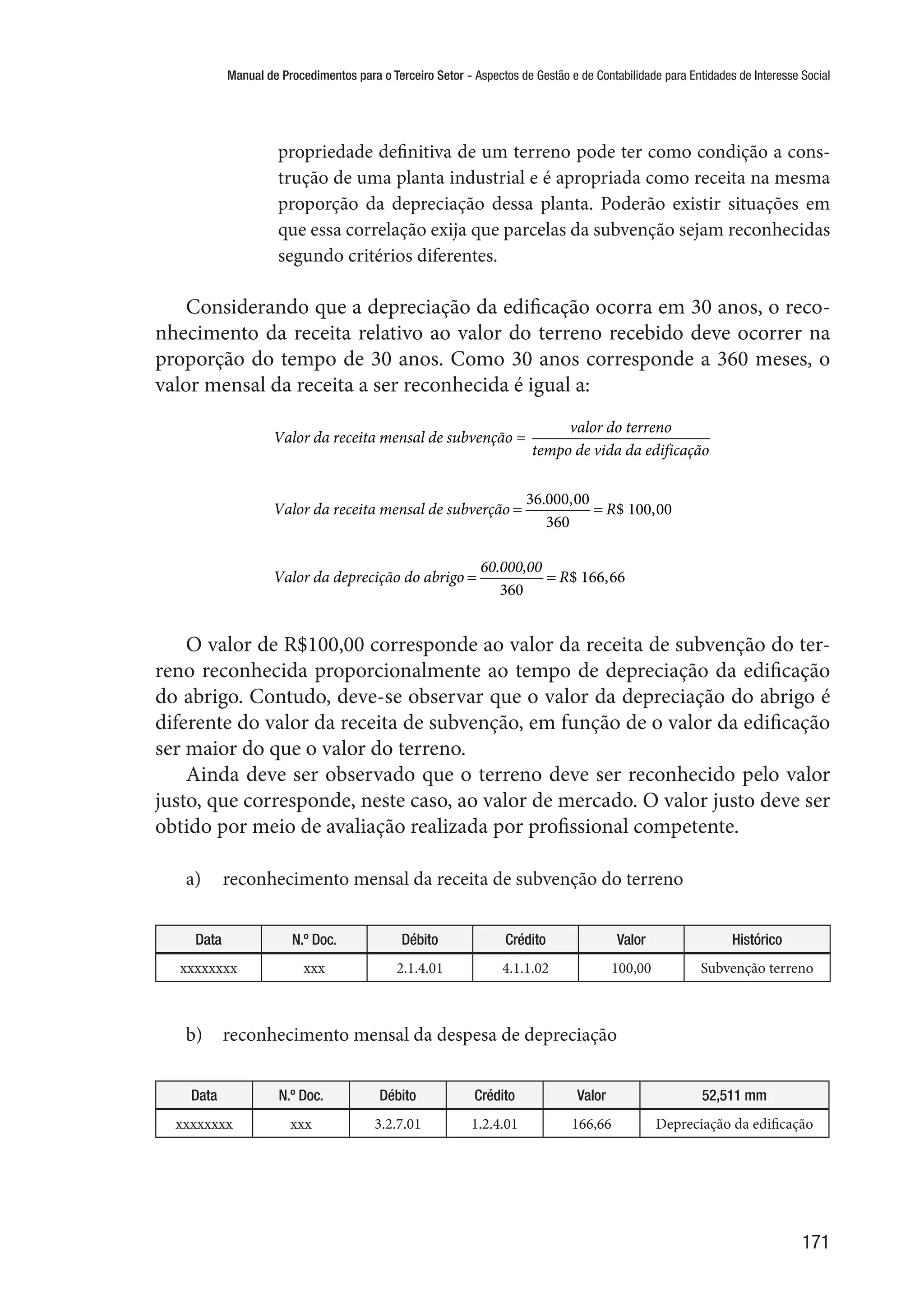 Manual de Procedimentos para o Terceiro Setor - Aspectos de Gestão e de Contabilidade para Entidades de Interesse Social
171
propriedade definitiva de um terreno pode ter como condição a cons-
trução de uma planta industrial e é apropriada como receita na mesma
proporção da depreciação dessa planta. Poderão existir situações em
que essa correlação exija que parcelas da subvenção sejam reconhecidas
segundo critérios diferentes.
Considerando que a depreciação da edificação ocorra em 30 anos, o reco-
nhecimento da receita relativo ao valor do terreno recebido deve ocorrer na
proporção do tempo de 30 anos. Como 30 anos corresponde a 360 meses, o
valor mensal da receita a ser reconhecida é igual a:
Valor da receita mensal de subvenção =
valor do terreno
tempo de vida da edificação
Valor da receita mensal de subverção =
36.000,00
360
= R$ 100,00
Valor da deprecição do abrigo =
60.000,00
360
= R$ 166,66
O valor de R$100,00 corresponde ao valor da receita de subvenção do ter-
reno reconhecida proporcionalmente ao tempo de depreciação da edificação
do abrigo. Contudo, deve-se observar que o valor da depreciação do abrigo é
diferente do valor da receita de subvenção, em função de o valor da edificação
ser maior do que o valor do terreno.
Ainda deve ser observado que o terreno deve ser reconhecido pelo valor
justo, que corresponde, neste caso, ao valor de mercado. O valor justo deve ser
obtido por meio de avaliação realizada por profissional competente.
a)	 reconhecimento mensal da receita de subvenção do terreno
Data N.º Doc. Débito Crédito Valor Histórico
xxxxxxxx xxx 2.1.4.01 4.1.1.02 100,00 Subvenção terreno
b)	 reconhecimento mensal da despesa de depreciação
Data N.º Doc. Débito Crédito Valor 52,511 mm
xxxxxxxx xxx 3.2.7.01 1.2.4.01 166,66 Depreciação da edificação
 
