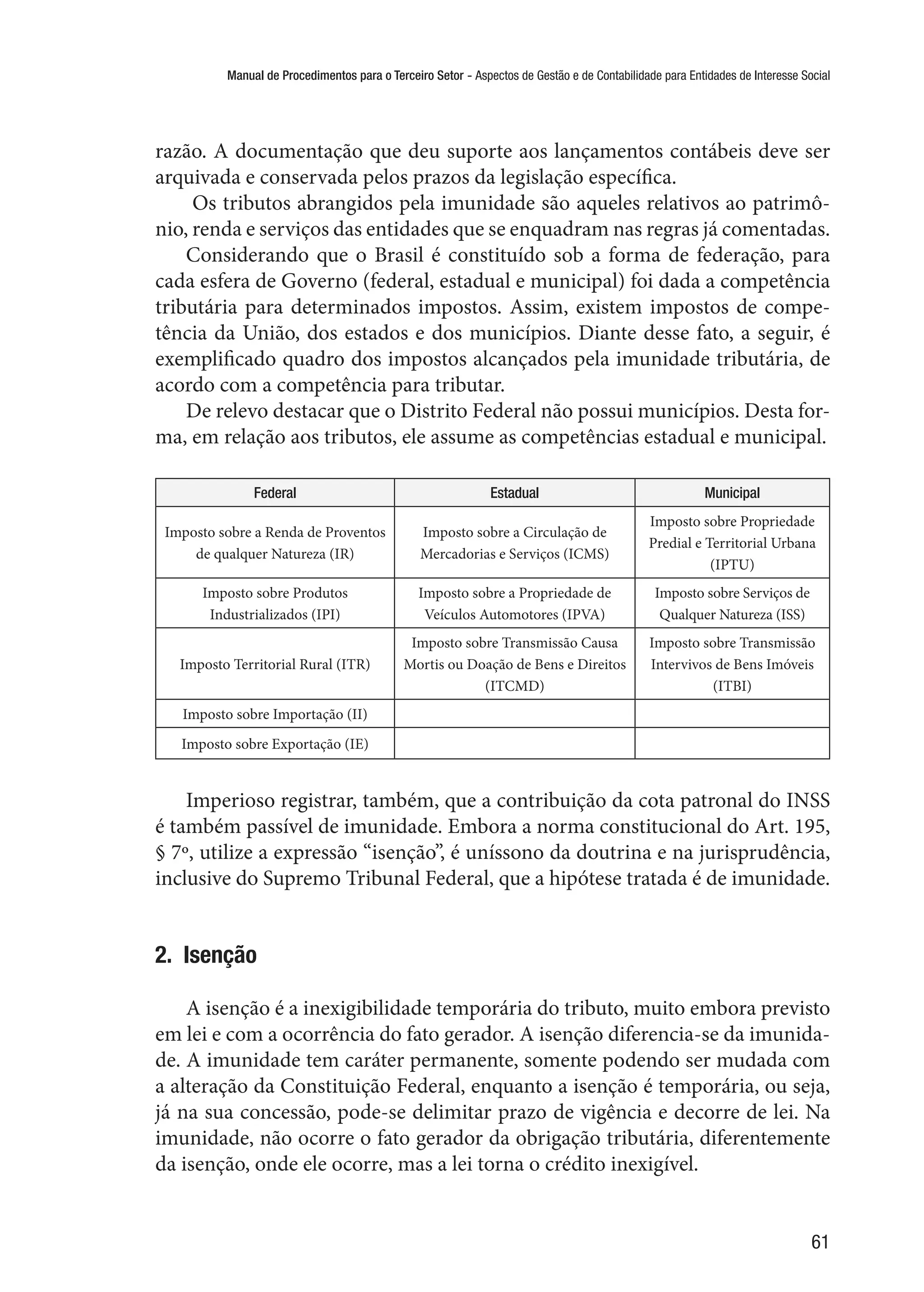 Manual de Procedimentos para o Terceiro Setor - Aspectos de Gestão e de Contabilidade para Entidades de Interesse Social
61
razão. A documentação que deu suporte aos lançamentos contábeis deve ser
arquivada e conservada pelos prazos da legislação específica.
Os tributos abrangidos pela imunidade são aqueles relativos ao patrimô-
nio, renda e serviços das entidades que se enquadram nas regras já comentadas.
Considerando que o Brasil é constituído sob a forma de federação, para
cada esfera de Governo (federal, estadual e municipal) foi dada a competência
tributária para determinados impostos. Assim, existem impostos de compe-
tência da União, dos estados e dos municípios. Diante desse fato, a seguir, é
exemplificado quadro dos impostos alcançados pela imunidade tributária, de
acordo com a competência para tributar.
De relevo destacar que o Distrito Federal não possui municípios. Desta for-
ma, em relação aos tributos, ele assume as competências estadual e municipal.
Federal Estadual Municipal
Imposto sobre a Renda de Proventos
de qualquer Natureza (IR)
Imposto sobre a Circulação de
Mercadorias e Serviços (ICMS)
Imposto sobre Propriedade
Predial e Territorial Urbana
(IPTU)
Imposto sobre Produtos
Industrializados (IPI)
Imposto sobre a Propriedade de
Veículos Automotores (IPVA)
Imposto sobre Serviços de
Qualquer Natureza (ISS)
Imposto Territorial Rural (ITR)
Imposto sobre Transmissão Causa
Mortis ou Doação de Bens e Direitos
(ITCMD)
Imposto sobre Transmissão
Intervivos de Bens Imóveis
(ITBI)
Imposto sobre Importação (II)
Imposto sobre Exportação (IE)
Imperioso registrar, também, que a contribuição da cota patronal do INSS
é também passível de imunidade. Embora a norma constitucional do Art. 195,
§ 7º, utilize a expressão “isenção”, é uníssono da doutrina e na jurisprudência,
inclusive do Supremo Tribunal Federal, que a hipótese tratada é de imunidade.
2.  Isenção
A isenção é a inexigibilidade temporária do tributo, muito embora previsto
em lei e com a ocorrência do fato gerador. A isenção diferencia-se da imunida-
de. A imunidade tem caráter permanente, somente podendo ser mudada com
a alteração da Constituição Federal, enquanto a isenção é temporária, ou seja,
já na sua concessão, pode-se delimitar prazo de vigência e decorre de lei. Na
imunidade, não ocorre o fato gerador da obrigação tributária, diferentemente
da isenção, onde ele ocorre, mas a lei torna o crédito inexigível.
 