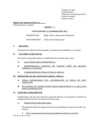 Numero de copia.
Cuartel General
Ubicación y localización del CG
Fecha de emisión.
Numero o clave.
ORDEN DE OPERACIONES No............
(Titulo operativo y número)
ANEXO “ “.
CONCEPTO DE LA (S) OPERACIÓN (ES).
REFERENCIAS: Mapa, Tablas y Documentos Pertinentes.
HUSO HORARIO: El día Area de Operaciones.
I. DECISIÓN:
(Expresión de la Decisión del comandante, con observación ampliatoria, si se desea)
II. FACTORES LIMITATIVOS.
(Los factores que pueden afectar el cumplimiento de la misión, tales como).
A. LAS CONDICIONES ATMOSFÉRICAS.
B. DISPONIBILIDAD LIMITADA DE CIERTOS TIPOS DE BUQUES,
PERSONAL O EQUIPOS.
C. COMPROMISOS DE OTRAS FUERZAS AMIGAS.
III. OPERACIÓN (ES) DE APOYO DE FUERZAS AMIGAS.
A. OTRAS OPERACIONES QUE CONTRIBUIRÁN AL ÉXITO DE ESTA
OPERACIÓN
B. RELACIONES DE TIEMPO ENTRE OTRAS OPERACIONES Y LA QUE ESTA
BAJO CONSIDERACIÓN
IV. FASES DE CUMPLIMIENTO.
(Proporciónese una fase para etapa de la operación final de la cual puede ser necesaria la
reorganización de fuerzas o la iniciación de otra acción).
A. OPERACIONES PRELIMINARES.
(Normalmente abarca las operaciones de avance preliminar, las previas al asalto, etc.,
incluye):
1. Breve resumen de las operaciones que deberán realizarse en esta fase.
Hoja No. 101 de 138 hojas.
 