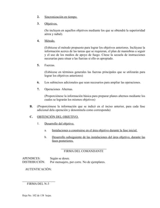 2. Sincronización en tiempo.
3. Objetivos.
(Se incluyen en aquellos objetivos mediante los que se obtendrá la superioridad
aérea y nabal).
4. Método.
(Esbócese el método propuesto para lograr los objetivos anteriores. Inclúyase la
información acerca de las tareas que se requieran, el plan de maniobras a seguir
y el uso de los medios de apoyo de fuego. Cítese la secuela de instrucciones
necesarias para situar a las fuerzas si ello es apropiado.
5. Fuerzas.
(Esbócese en términos generales las fuerzas principales que se utilizarán para
lograr los objetivos anteriores)
6. Los subincisos adicionales que sean necesarios para ampliar las operaciones.
7. Operaciones Alternas.
(Proporciónese la información básica para preparar planes alternos mediante los
cuales se lograrán los mismos objetivos)
B. (Proporciónese la información que se indicó en el inciso anterior, para cada fase
adicional dela operación y denomínela como corresponda)
C. OBTENCIÓN DEL OBJETIVO.
1. Desarrollo del objetivo.
a. Instalaciones a construirse en el área objetivo durante la fase inicial.
b. Desarrollo subsiguiente de las instalaciones del área objetivo, durante las
fases posteriores.
_____________________________
FIRMA DEL COMANDANTE
APENDICES: Según se desee.
DISTRIBUCIÓN. Por mensajero, por corre. No de ejemplares.
AUTENTICACIÓN:
_____________________
FIRMA DEL N-3
Hoja No. 102 de 138 hojas.
 
