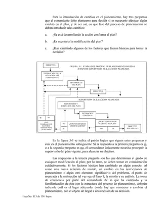 Para la introducción de cambios en el planeamiento, hay tres preguntas
que el comandante debe plantearse para decidir si es necesario efectuar algún
cambio en el plan, y de ser así, en qué fase del proceso de planeamiento se
deben introducir tales cambios:
a. ¿Se está desarrollando la acción conforme al plan?
b. ¿Es necesaria la modificación del plan?
c. ¿Han cambiado algunos de los factores que fueron básicos para tomar la
decisión?
En la figura 5-1 se indica el patrón lógico que siguen estas preguntas y
cuál es el planeamiento subsiguiente. Si la respuesta a la primera pregunta es si,
o a la segunda pregunta es no, el comandante únicamente necesita proseguir la
supervisión del plan vigente, para alcanzar su objetivo.
Las respuestas a la tercera pregunta son las que determinan el grado de
cualquier modificación al plan; por lo tanto, se deben tomar en consideración
cuidadosamente. Si los factores básicos han cambiado en algún aspecto, tal
como una nueva relación de mando, un cambio en las restricciones de
planeamiento o algún otro elemento significativo del problema, el punto de
reentrada a la estimación tal vez sea el Paso 1, la misión y su análisis. La toma
de conciencia por parte del comandante de lo que ha cambiado y la
familiarización de éste con la estructura del proceso de planeamiento, deberán
indicarle cuál es el lugar adecuado, donde hay que comenzar a cambiar el
planeamiento, con el objeto de llegar a una revisión de su decisión.
Hoja No. 113 de 138 hojas.
DESARROLLO
DEL PLAN
ESTIMACIÓN DE LA
SITUACIÓN DEL
COMANDANTE
DIRECTIVA
DIRECTIVA
SI
¿HAN
CAMBIADO LOS
FACTORES
BÁSICOS PARA
LA DECISIÓN?
NO
SUPERVISIÓN DE LAACCIÓN PLANEADA
SUPERVISIÓN Y
EJECUCION DEL PLAN
ESTIMACION
CONTINUA
¿PROCEDIMIENTO DE
ACUERDO AL PLAN?
NO SI
OBJETIVO
ALCANZADO
¿SON NECESARIAS
MODIFICACIONS?
NO
SI
FIGURA. 5-1 ETAPAS DEL PROCESO DE PLANEAMIENTO MILITAR
(ETAPA DE SUPERVISIÓN DE LAACCIÓN PLANEADA
 
