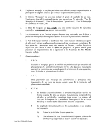 A. Un plan de bosquejo, es un plan preliminar que esboza los aspectos prominentes o
principales de un plan, antes de que se inicie su planeamiento detallado.
B. El término “bosquejo” se usa para indicar el grado de acabado de un plan.
Usualmente sigue el formato del tipo de plan que esboza. Por ejemplo: “Plan de
Bosquejo de Campaña”, “Plan de Bosquejo de Operaciones”; “Plan de Bosquejo
de Desarrollo de Bases”, etc.
C. El Plan de Bosquejo es mas amplio que una simple relación de elementos
esenciales, y menos extenso que un plan completo.
D. Los comandantes y sus Estados Mayores lo usan muy a menudo, para delinear y
probar un concepto (en forma general) antes de iniciar el planeamiento detallado.
E. El Plan de Bosquejo también se puede usar para varios mandos subordinados (pero
de alto nivel) inicien un planeamiento concurrente de operaciones complejas o de
larga duración. Asimismo, sirve para evaluar las fuerzas y medios logísticos
requeridos para llevar a cabo la operación propuesta. ó, puede usarse para
presentar los requerimientos de la operación a los Cuarteles de Alto Mando
Superior en Jefe.
F. Otras Acepciones:
1. F. B. M.
Esquema o bosquejo que da a conocer las posibilidades que encerrara el
plan completo. Se utiliza frecuentemente por los jefes de estado mayor para
descubrir y comprobar, de un modo general, el concepto de una operación,
antes de iniciar su planeamiento detallado.
2. J. I. D.
Plan preliminar que bosqueja las característica o principios mas
importantes de un curso de acción propio antes de la iniciación del
planeamiento detallado.
3. C. E. M.
a Es llamado Esquema del Plan a la presentación gráfica o escrita en
forma suscinta del plan de estudio. Generalmente comprende los
párrafos y subpárrafos esenciales tales como: La misión, el
concepto de la operación expresado en forma general, las acciones
básicas y el alcance de las operaciones iniciales y siguientes.
b Es empleado frecuentemente por los comandantes o sus estados
mayores para:
1) Probar la factibilidad de una operación.
2) Dar información a un Cuartel General Superior y buscar la
aprobación y asignación de medios cuando sea necesario.
Hoja No. 130 de 138 hojas.
 