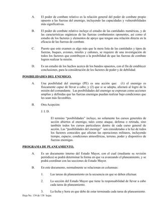 A. El poder de combate relativo es la relación general del poder de combate propio
opuesto a las fuerzas del enemigo, incluyendo las capacidades y vulnerabilidades
más significativas.
B. El poder de combate relativo incluye el estudio de las cantidades numéricas, y de
las características orgánicas de las fuerzas combatientes oponentes, así como el
estudio de los factores y elementos de apoyo que tengan una relación directa en la
eficacia de las fuerzas de combate.
C. Puesto que este examen es algo más que la mera lista de las cantidades y tipos de
fuerzas, buques, aviones, misiles y cañones, se requiere de una investigación de
todos los factores que contribuyen a la posibilidad de que las fuerzas de combate
logren realizar la misión.
D. Es un estudio de los hechos acerca de los bandos opuestos, con el fin de establecer
conclusiones, para la consideración de los factores de poder y de debilidad.
POSIBILIDADES DEL ENEMIGO.
A. Una posibilidad del enemigo (PE) es una acción que: (1) el enemigo es
físicamente capaz de llevar a cabo; y (2) que si se adopta, afectará al logro de la
misión del comandante. Las posibilidades del enemigo se expresan como acciones
amplias y definidas que las fuerzas enemigas puedan realizar bajo condiciones que
les sean más favorables.
B. Otra Acepción:
J. I. D.
El termino “posibilidades” incluye, no solamente los cursos generales de
acción abiertos al enemigo, tales como ataque, defensa o retirada, sino
también todos los cursos particulares dentro de cada curso general de
acción. Las “posibilidades del enemigo” son consideradas a la luz de todos
los factores conocidos que afectan las operaciones militares, incluyendo
tiempo, espacio, condiciones atmosféricas, terreno, poder y dispositivo de
fuerzas enemigas.
PROGRAMA DE PLANEAMIENTO.
A. Es un documento interno del Estado Mayor, con el cual (mediante su revisión
periódica) se podrá determinar la forma en que va avanzando el planeamiento, y se
podrá coordinar con las secciones de Estado Mayor.
B. En este documento, normalmente se relacionan en columnas:
1. Las tareas de planeamiento en la secuencia en que se deben efectuar.
2. La sección del Estado Mayor que tiene la responsabilidad de llevar a cabo
cada tarea de planeamiento.
3. La fecha y hora en que debe de estar terminada cada tarea de planeamiento.
Hoja No. 134 de 138 hojas.
 