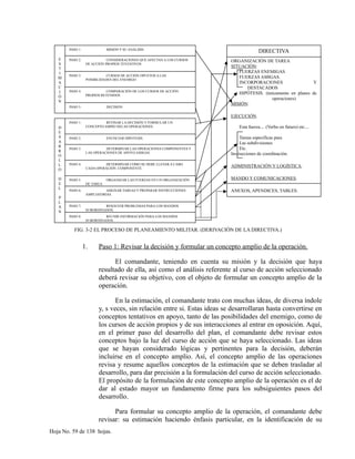 1. Paso 1: Revisar la decisión y formular un concepto amplio de la operación.
El comandante, teniendo en cuenta su misión y la decisión que haya
resultado de ella, así como el análisis referente al curso de acción seleccionado
deberá revisar su objetivo, con el objeto de formular un concepto amplio de la
operación.
En la estimación, el comandante trato con muchas ideas, de diversa índole
y, s veces, sin relación entre si. Estas ideas se desarrollaran hasta convertirse en
conceptos tentativos en apoyo, tanto de las posibilidades del enemigo, como de
los cursos de acción propios y de sus interacciones al entrar en oposición. Aquí,
en el primer paso del desarrollo del plan, el comandante debe revisar estos
conceptos bajo la luz del curso de acción que se haya seleccionado. Las ideas
que se hayan considerado lógicas y pertinentes para la decisión, deberán
incluirse en el concepto amplio. Así, el concepto amplio de las operaciones
revisa y resume aquellos conceptos de la estimación que se deben trasladar al
desarrollo, para dar precisión a la formulación del curso de acción seleccionado.
El propósito de la formulación de este concepto amplio de la operación es el de
dar al estado mayor un fundamento firme para los subsiguientes pasos del
desarrollo.
Para formular su concepto amplio de la operación, el comandante debe
revisar: su estimación haciendo énfasis particular, en la identificación de su
Hoja No. 59 de 138 hojas.
PASO 1: MISIÓN Y SU ANÁLISIS.
PASO 2: CONSIDERACIONES QUE AFECTAN A LOS CURSOS
DE ACCIÓN PROPIOS TENTATIVOS.
PASO 3: CURSOS DE ACCIÓN OPUETOS A LAS
POSIBILIDADES DEL ENEMIGO
PASO 4: COMPARACIÓN DE LOS CURSOS DE ACCIÓN
PROPIOS RETENIDOS
PASO 5: DECISION
E
S
T
I
M
A
C
I
Ó
N
PASO 1: REVISAR LA DECISIÓN Y FORMULAR UN
CONCEPTO AMPIO DELAS OPERACIONES.
PASO 2: ENUNCIAR HIPOTESIS.
PASO 3: DETERMINAR LAS OPERACIONES COMPONENTES Y
LAS OPERACIONES DE APOYO AMIGAS.
PASO 4: DETERMINAR COMO SE DEBE LLEVAR A CABO
CADA OPERACIÓN COMPONENTE.
PASO 5. ORGANIZAR LAS FUERZAS EN UN ORGANIZACIÓN
DE TAREA
PASO 6: ASIGNAR TAREAS Y PREPARAR INSTRUCCIONES
AMPLIATORIAS.
PASO 7: RESOLVER PROBLEMAS PARA LOS MANDOS
SUBORDINADOS.
PASO 8: REUNIR INFORMACIÓN PARA LOS MANDOS
SUBORDINADOS..
D
E
S
A
R
R
O
L
L
O
D
E
L
P
L
A
N
DIRECTIVA
ORGANIZACIÓN DE TAREA
SITUACIÓN:
FUERZAS ENEMIGAS
FUERZAS AMIGAS.
INCORPORACIONES Y
DESTACADOS
HIPÓTESIS. (únicamente en planes de
operaciones)
MISIÓN:
EJECUCIÓN.
Esta fuerza.... (Verbo en futuro) etc....
Tareas especificas para
Las subdivisiones
Etc.
Instrucciones de coordinación.
ADMINISTRACIÓN Y LOGÍSTICA.
MANDO Y COMUNICACIONES.
ANEXOS, APENDICES, TABLES.
FIG. 3-2 EL PROCESO DE PLANEAMIENTO MILITAR. (DERIVACIÓN DE LA DIRECTIVA.)
 