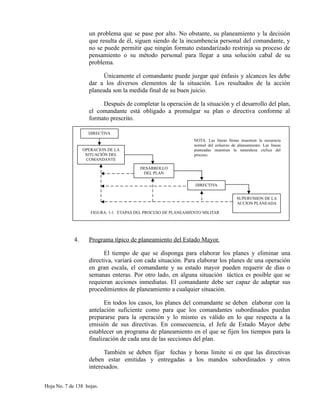 un problema que se pase por alto. No obstante, su planeamiento y la decisión
que resulta de él, siguen siendo de la incumbencia personal del comandante, y
no se puede permitir que ningún formato estandarizado restrinja su proceso de
pensamiento o su método personal para llegar a una solución cabal de su
problema.
Únicamente el comandante puede juzgar qué énfasis y alcances les debe
dar a los diversos elementos de la situación. Los resultados de la acción
planeada son la medida final de su buen juicio.
Después de completar la operación de la situación y el desarrollo del plan,
el comandante está obligado a promulgar su plan o directiva conforme al
formato prescrito.
4. Programa típico de planeamiento del Estado Mayor.
El tiempo de que se disponga para elaborar los planes y eliminar una
directiva, variará con cada situación. Para elaborar los planes de una operación
en gran escala, el comandante y su estado mayor pueden requerir de días o
semanas enteras. Por otro lado, en alguna situación táctica es posible que se
requieran acciones inmediatas. El comandante debe ser capaz de adaptar sus
procedimientos de planeamiento a cualquier situación.
En todos los casos, los planes del comandante se deben elaborar con la
antelación suficiente como para que los comandantes subordinados puedan
prepararse para la operación y lo mismo es válido en lo que respecta a la
emisión de sus directivas. En consecuencia, el Jefe de Estado Mayor debe
establecer un programa de planeamiento en el que se fijen los tiempos para la
finalización de cada una de las secciones del plan.
También se deben fijar fechas y horas limite si en que las directivas
deben estar emitidas y entregadas a los mandos subordinados y otros
interesados.
Hoja No. 7 de 138 hojas.
OPERACION DE LA
SITUACIÓN DEL
COMANDANTE
DESARROLLO
DEL PLAN
NOTA. Las líneas llenas muestran la secuencia
normal del esfuerzo de planeamiento. Las líneas
punteadas muestran la naturaleza cíclica del
proceso.
DIRECTIVA
FIGURA. 1-1 ETAPAS DEL PROCESO DE PLANEAMIENTO MILITAR
DIRECTIVA
SUPERVISION DE LA
ACCION PLANEADA
 