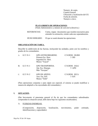 Numero de copia.
Cuartel General
Ubicación y localización del CG
Fecha de emisión.
Numero o clave.
PLAN (ORDEN) DE OPERACIONES
(Titulo Administrativo y número de serie de la directiva.)
REFERENCIAS: Cartas, mapas documentos que resulten necesarios para
entender la estimación, rotular cada uno separadamente.
HUSO HORARIO: El que se usará durante las operaciones.
ORGANIZACIÓN DE TAREA.
Describir la subdivisión de las fuerzas, incluyendo las unidades, junto con los nombres y
grados de los comandantes.
A. G.T. 91-1 GPO ANTISUBMARINO. C.N.DEM. OLRM
Primera Esc. Dest. 3 DD
Segunda Esc. Dest.
Menos “Tzacol”
B. G.T. 91-1 GPO TRANSPORTES. C.N.DEM. JALG
2da. Esc. Dransps. 5 APD
Más “Tecojate”
C. G.T. 91-3 GPO DE APOYO. C.N.DEM. JECA
3era. Esc. B.P. 3 B.P.
Menos “Tohil”
(Para operaciones conjuntas o para algún uso especial, el sistema se puede modificar a
manera de adaptarlo a las necesidades del comandante.)
I. SITUACION.
(Dar brevemente el panorama general al fin de que los comandantes subordinados
comprendan la situación actual, debe darse bajo los siguientes encabezados).
A. FUERZAS ENEMIGAS.
(Composición, disposición, localización, movimientos, poder estimado,
identificaciones y capacidades)
Hoja No. 92 de 138 hojas.
 