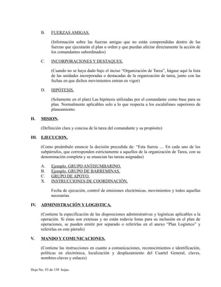 B. FUERZAS AMIGAS.
(Información sobre las fuerzas amigas que no están comprendidas dentro de las
fuerzas que ejecutarán el plan u orden y que puedan afectar directamente la acción de
los comandantes subordinados)
C. INCORPORACIONES Y DESTAQUES.
(Cuando no se haya dado bajo el inciso “Organización de Tarea”, hágase aquí la lista
de las unidades incorporadas o destacadas de la organización de tarea, junto con las
fechas en que dichos movimientos entran en vigor)
D. HIPÓTESIS.
(Solamente en el plan) Las hipótesis utilizadas por el comandante como base para su
plan. Normalmente aplicables solo a lo que respecta a los escalafones superiores de
planeamiento.
II. MISION.
(Definición clara y concisa de la tarea del comandante y su propósito)
III. EJECUCION.
(Como preámbulo enuncie la decisión precedida de: “Esta fuerza .... En cada uno de los
subpárrafos, que corresponden estrictamente a aquellos de la organización de Tarea, con su
denominación completa y se enuncian las tareas asignadas)
A. Ejemplo. GRUPO ANTISUMBARINO.
B. Ejemplo. GRUPO DE BARREMINAS.
C. GRUPO DE APOYO.
X. INSTRUCCIONES DE COORDINACIÓN.
Fecha de ejecución, control de emisiones electrónicas, movimientos y todos aquellas
necesarias.
IV. ADMINISTRACIÓN Y LOGISTICA.
(Contiene la especificación de las disposiciones administrativas y logísticas aplicables a la
operación. Si éstas son extensas y no están todavía listas para su inclusión en el plan de
operaciones, se pueden emitir por separado o referirlas en el anexo “Plan Logístico” y
referirlas en este párrafo)
V. MANDO Y COMUNICACIONES.
(Contiene las instrucciones en cuanto a comunicaciones, reconocimientos e identificación,
políticas en electrónica, localización y desplazamiento del Cuartel General, claves,
nombres-claves y enlaces)
Hoja No. 93 de 138 hojas.
 
