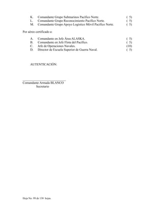 K. Comandante Grupo Submarinos Pacífico Norte. ( 5)
L. Comandante Grupo Reconocimiento Pacífico Norte. ( 5)
M. Comandante Grupo Apoyo Logístico Móvil Pacifico Norte. ( 5)
Por aéreo certificado a:
A. Comandante en Jefe Área ALASKA. ( 5)
B. Comandante en Jefe Flota del Pacífico. ( 5)
C. Jefe de Operaciones Navales. (10)
D. Director de Escuela Superior de Guerra Naval. ( 5)
AUTENTICACIÓN:
___________________________
Comandante Armada BLANCO
Secretario
Hoja No. 99 de 138 hojas.
 