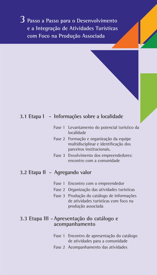 3 Passo a Passo para o Desenvolvimento
e a Integração de Atividades Turísticas
com Foco na Produção Associada
3.1 Etapa I - Informações sobre a localidade
Fase 1	Levantamento do potencial turístico da
localidade
Fase 2 Formação e organização da equipe
multidisciplinar e identificação dos
parceiros institucionais.
Fase 3 Envolvimento dos empreendedores:
encontro com a comunidade
3.2 Etapa II - Agregando valor
Fase 1 Encontro com o empreendedor
Fase 2 Organização das atividades turísticas
Fase 3	Produção do catálogo de informações
de atividades turísticas com foco na
produção associada
3.3 Etapa III - Apresentação do catálogo e
acompanhamento
Fase 1 Encontro de apresentação do catálogo
de atividades para a comunidade
Fase 2	Acompanhamento das atividades
 