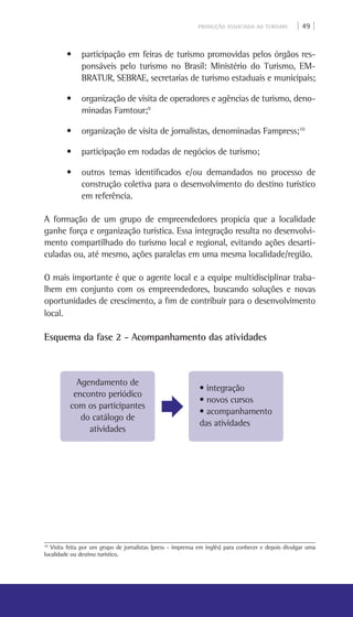 PRODUÇÃO ASSOCIADA AO TURISMO | 49 |
10
Visita feita por um grupo de jornalistas (press - imprensa em inglês) para conhecer e depois divulgar uma
localidade ou destino turístico.
• participação em feiras de turismo promovidas pelos órgãos res-
ponsáveis pelo turismo no Brasil: Ministério do Turismo, Em-
bratur, SEBRAE, secretarias de turismo estaduais e municipais;
• organização de visita de operadores e agências de turismo, deno-
minadas Famtour;9
• organização de visita de jornalistas, denominadas Fampress;10
• participação em rodadas de negócios de turismo;
• outros temas identificados e/ou demandados no processo de
construção coletiva para o desenvolvimento do destino turístico
em referência.
A formação de um grupo de empreendedores propicia que a localidade
ganhe força e organização turística. Essa integração resulta no desenvolvi-
mento compartilhado do turismo local e regional, evitando ações desarti-
culadas ou, até mesmo, ações paralelas em uma mesma localidade/região.
O mais importante é que o agente local e a equipe multidisciplinar traba-
lhem em conjunto com os empreendedores, buscando soluções e novas
oportunidades de crescimento, a fim de contribuir para o desenvolvimento
local.
Esquema da fase 2 - Acompanhamento das atividades
Agendamento de
encontro periódico
com os participantes
do catálogo de
atividades
• integração
• novos cursos
• acompanhamento
das atividades
 