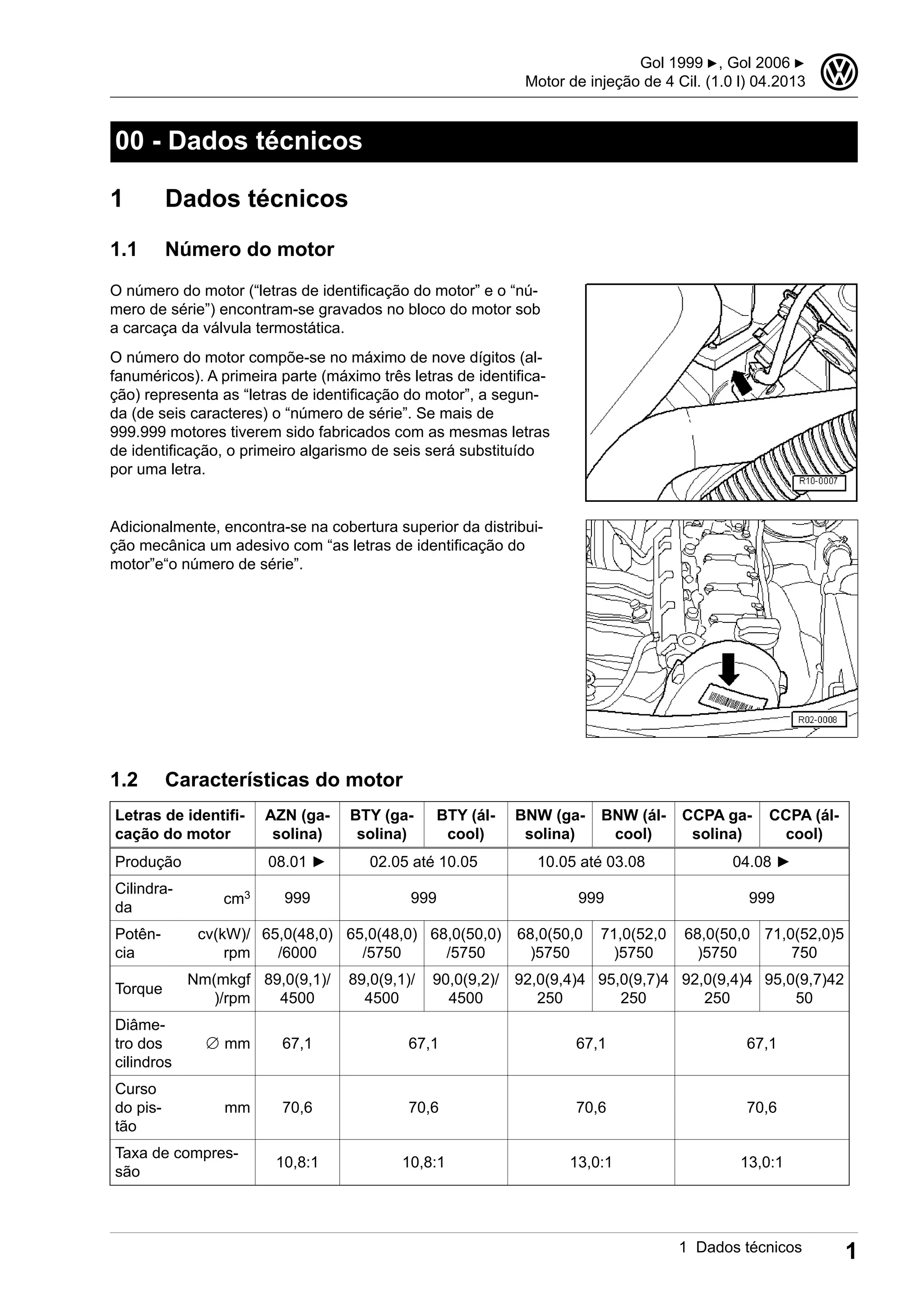 00 - Dados técnicos
1 Dados técnicos
1.1 Número do motor
O número do motor (“letras de identificação do motor” e o “nú-
mero de série”) encontram-se gravados no bloco do motor sob
a carcaça da válvula termostática.
O número do motor compõe-se no máximo de nove dígitos (al-
fanuméricos). A primeira parte (máximo três letras de identifica-
ção) representa as “letras de identificação do motor”, a segun-
da (de seis caracteres) o “número de série”. Se mais de
999.999 motores tiverem sido fabricados com as mesmas letras
de identificação, o primeiro algarismo de seis será substituído
por uma letra.
Adicionalmente, encontra-se na cobertura superior da distribui-
ção mecânica um adesivo com “as letras de identificação do
motor”e“o número de série”.
1.2 Características do motor
Letras de identifi-
cação do motor
AZN (ga-
solina)
BTY (ga-
solina)
BTY (ál-
cool)
BNW (ga-
solina)
BNW (ál-
cool)
CCPA ga-
solina)
CCPA (ál-
cool)
Produção 08.01 ► 02.05 até 10.05 10.05 até 03.08 04.08 ►
Cilindra-
da
cm3 999 999 999 999
Potên-
cia
cv(kW)/
rpm
65,0(48,0)
/6000
65,0(48,0)
/5750
68,0(50,0)
/5750
68,0(50,0
)5750
71,0(52,0
)5750
68,0(50,0
)5750
71,0(52,0)5
750
Torque
Nm(mkgf
)/rpm
89,0(9,1)/
4500
89,0(9,1)/
4500
90,0(9,2)/
4500
92,0(9,4)4
250
95,0(9,7)4
250
92,0(9,4)4
250
95,0(9,7)42
50
Diâme-
tro dos
cilindros
∅ mm 67,1 67,1 67,1 67,1
Curso
do pis-
tão
mm 70,6 70,6 70,6 70,6
Taxa de compres-
são
10,8:1 10,8:1 13,0:1 13,0:1
Gol 1999 ▶, Gol 2006 ▶
Motor de injeção de 4 Cil. (1.0 l) 04.2013
3
1 Dados técnicos 1
 
