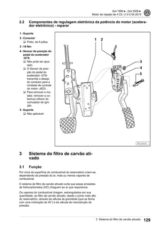 2.2 Componentes de regulagem eletrônica da potência do motor (acelera-
dor eletrônico) - reparar
1 - Suporte
2 - Conector
q Preto, de 6 pólos.
3 - 10 Nm
4 - Sensor de posição do
pedal do acelerador
-G79-
q Não pode ser ajus-
tado.
q O Sensor de posi-
ção do pedal do
acelerador -G79-
transmite o desejo
do condutor para a
Unidade de controle
do motor -J623- .
q Para remover e ins-
talar, remover a co-
bertura inferior do
comutador de igni-
ção.
5 - Suporte
q Não aplicável.
3 Sistema do filtro de carvão ati-
vado
3.1 Função
Por cima da superfície do combustível do reservatório criam-se,
dependendo da pressão do ar, mais ou menos vapores de
combustível.
O sistema de filtro de carvão ativado evita que essas emissões
de hidrocarbonetos (HC) cheguem ao ar que respiramos.
Os vapores do combustível chegam, estrangulados em sua
quantidade, ao filtro de carvão ativado, desde o ponto mais alto
do reservatório, através da válvula de gravidade (que se fecha
com uma inclinação de 45°) e da válvula de manutenção de
pressão.
Gol 1999 ▶, Gol 2006 ▶
Motor de injeção de 4 Cil. (1.0 l) 04.2013
3
3 Sistema do filtro de carvão ativado 129
 