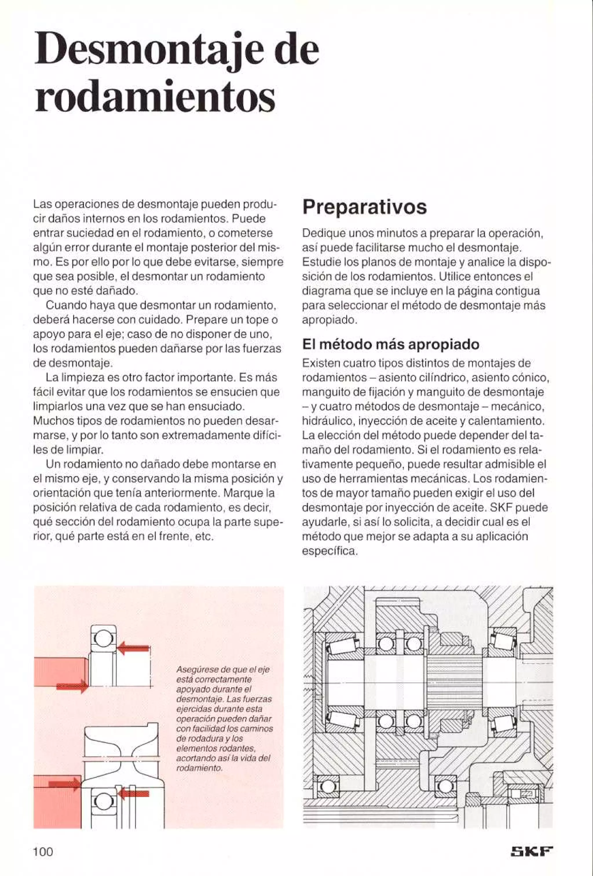 Manual de-rodamientos-skf