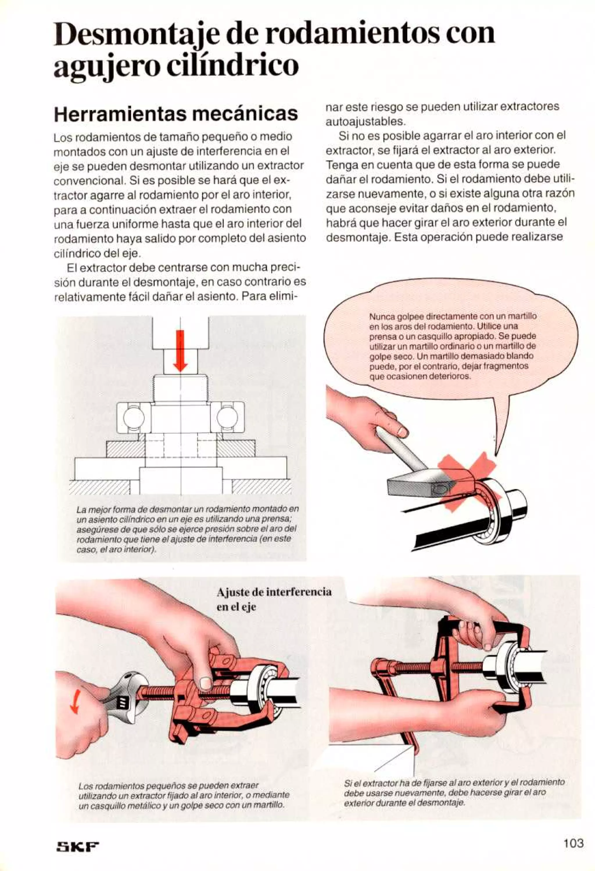 Manual de-rodamientos-skf