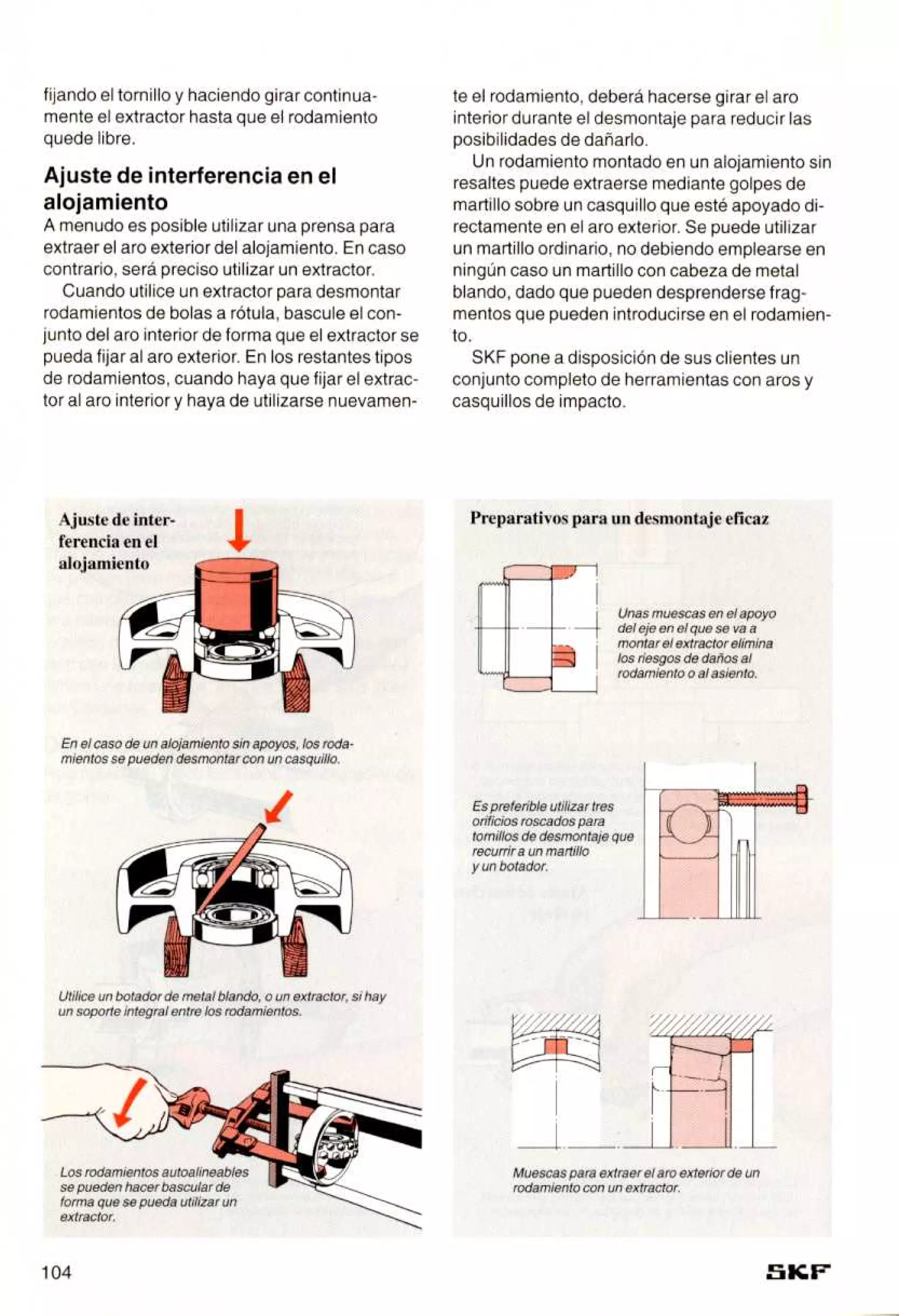 Manual de-rodamientos-skf