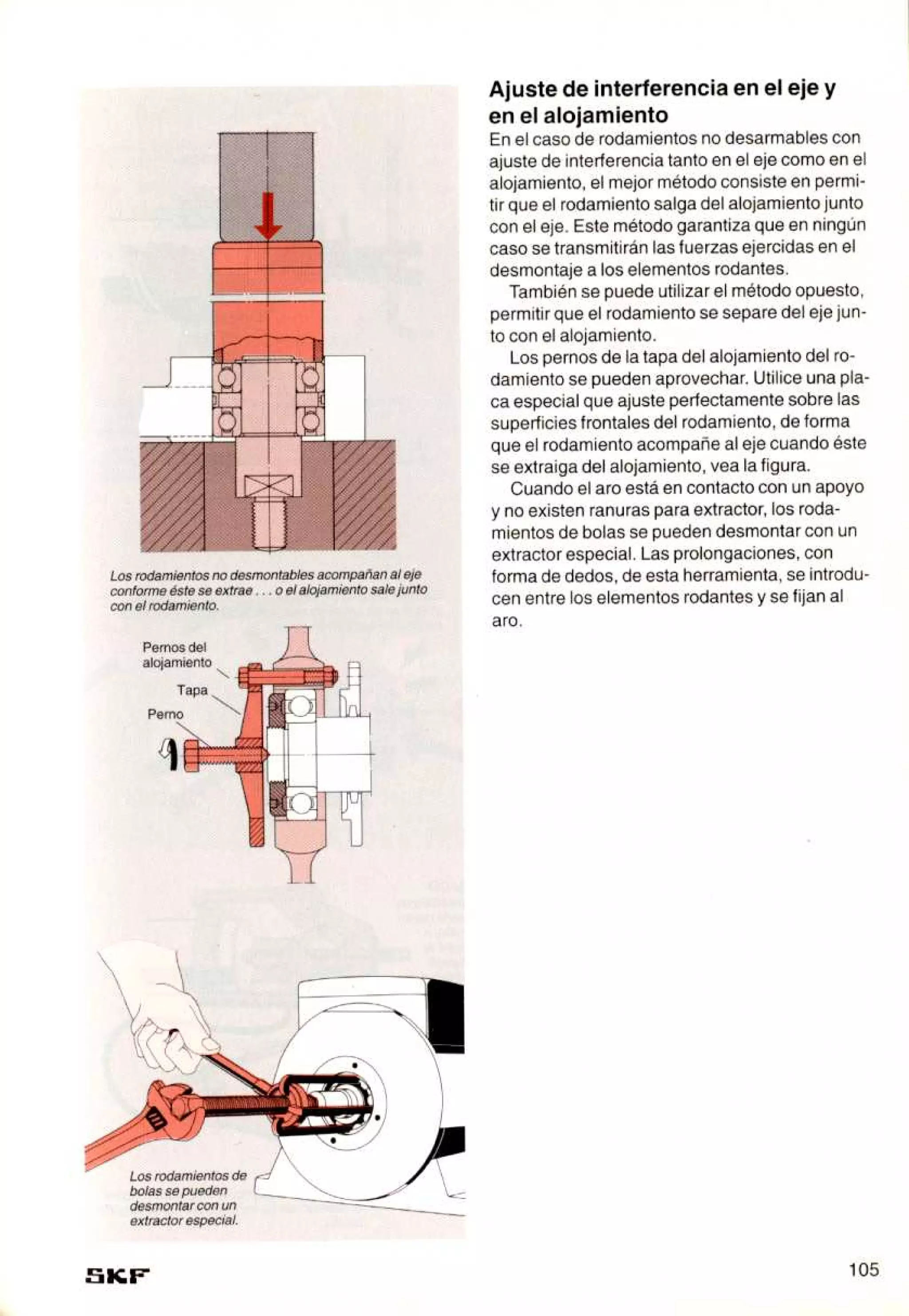 Manual de-rodamientos-skf