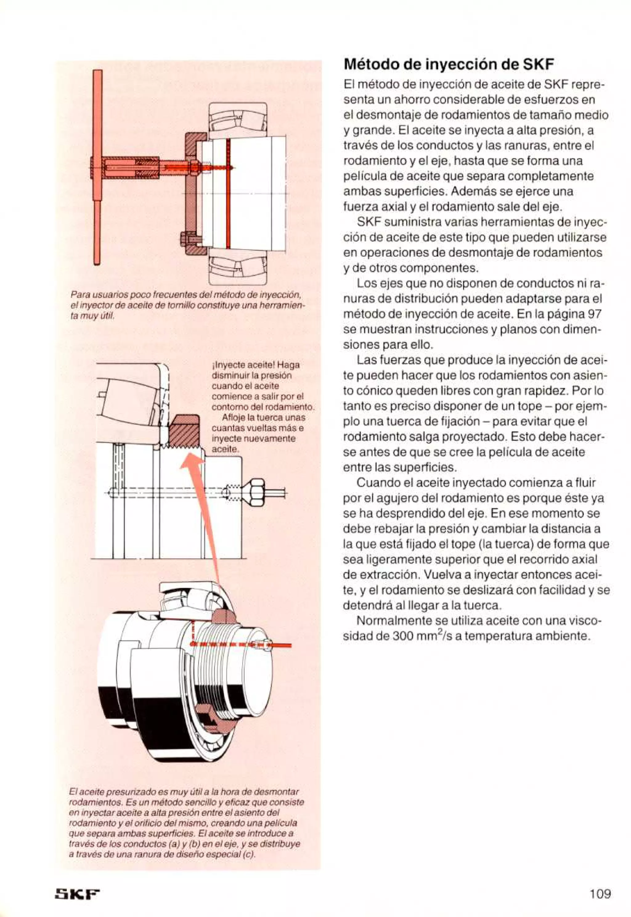 Manual de-rodamientos-skf