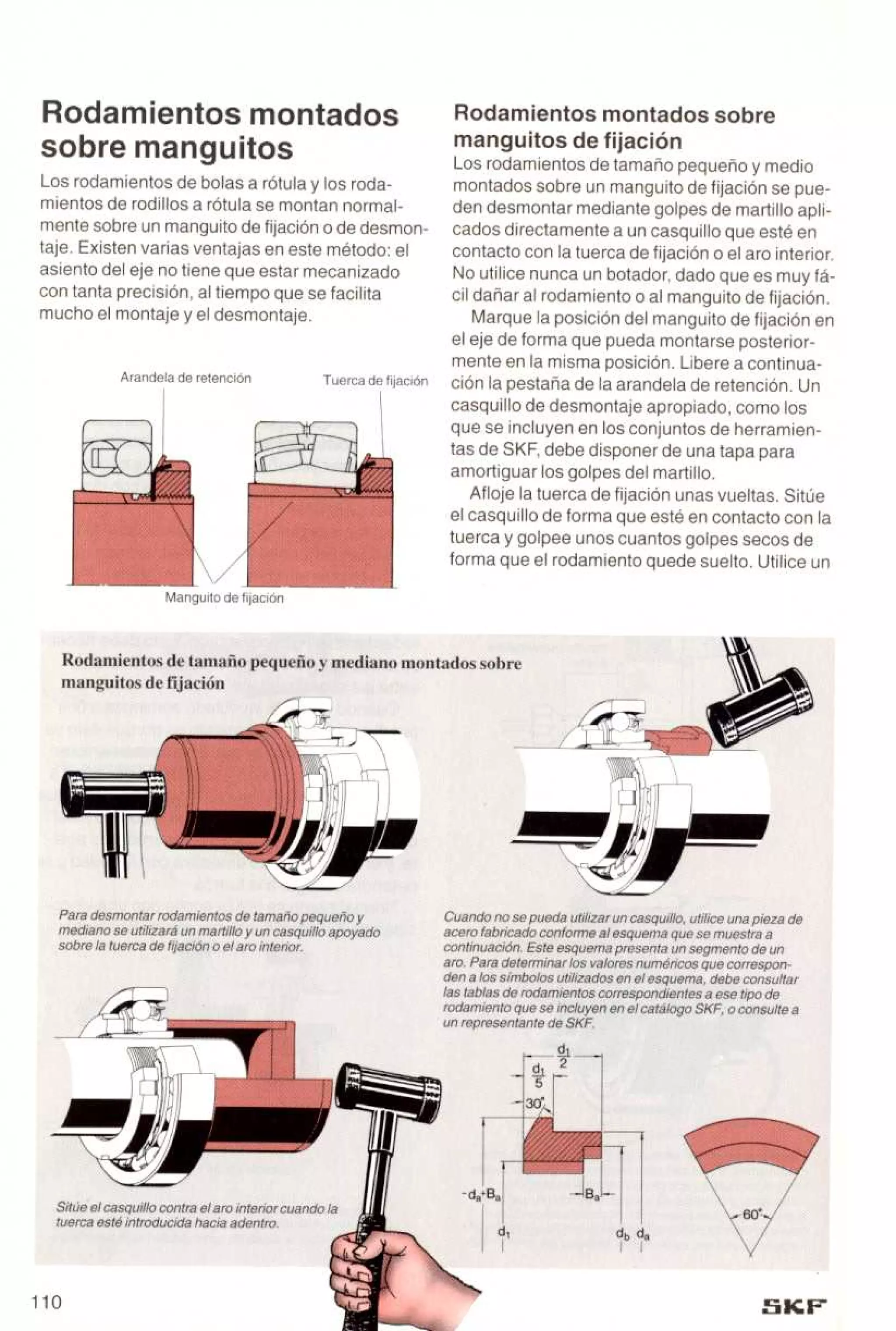 Manual de-rodamientos-skf