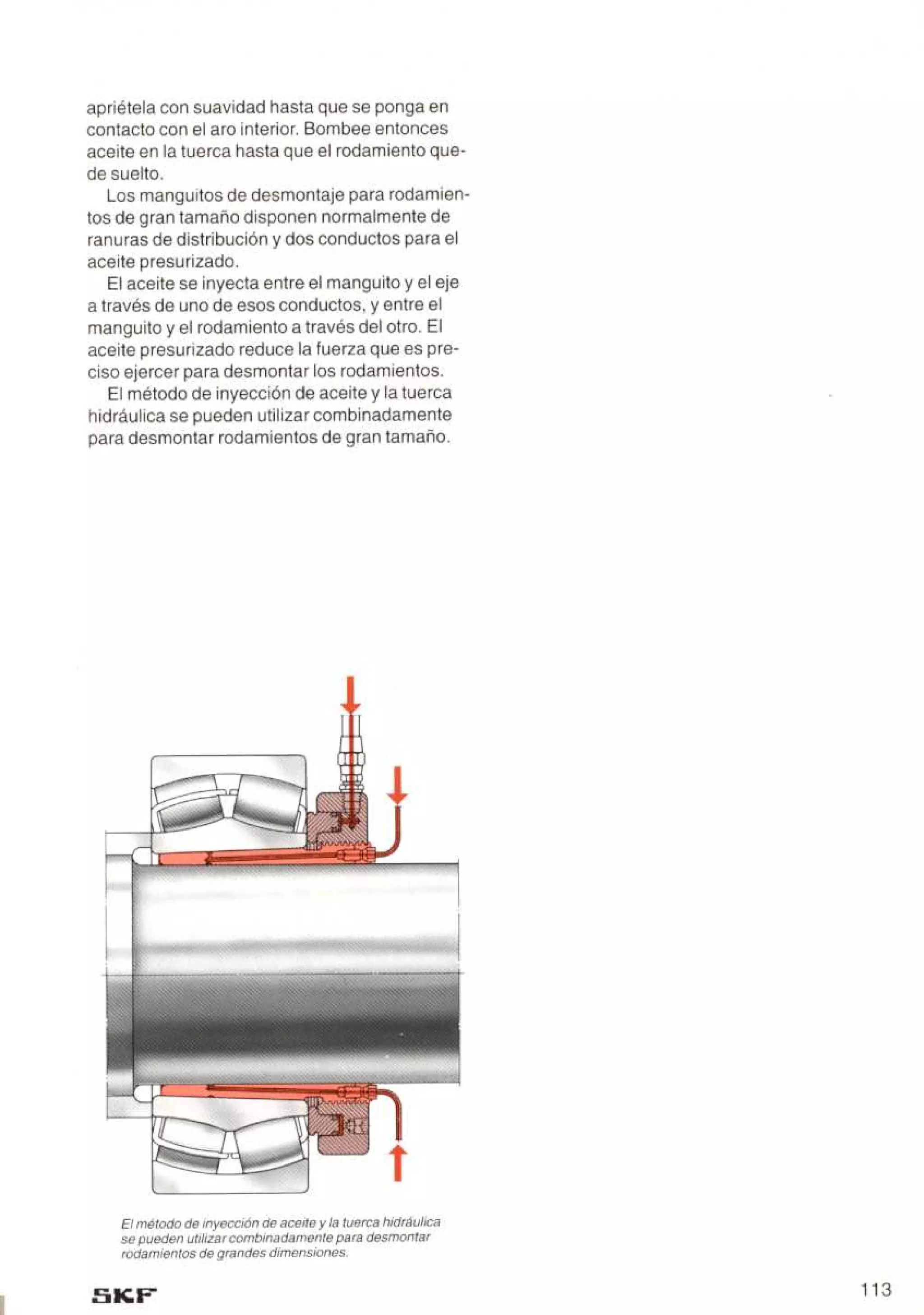Manual de-rodamientos-skf