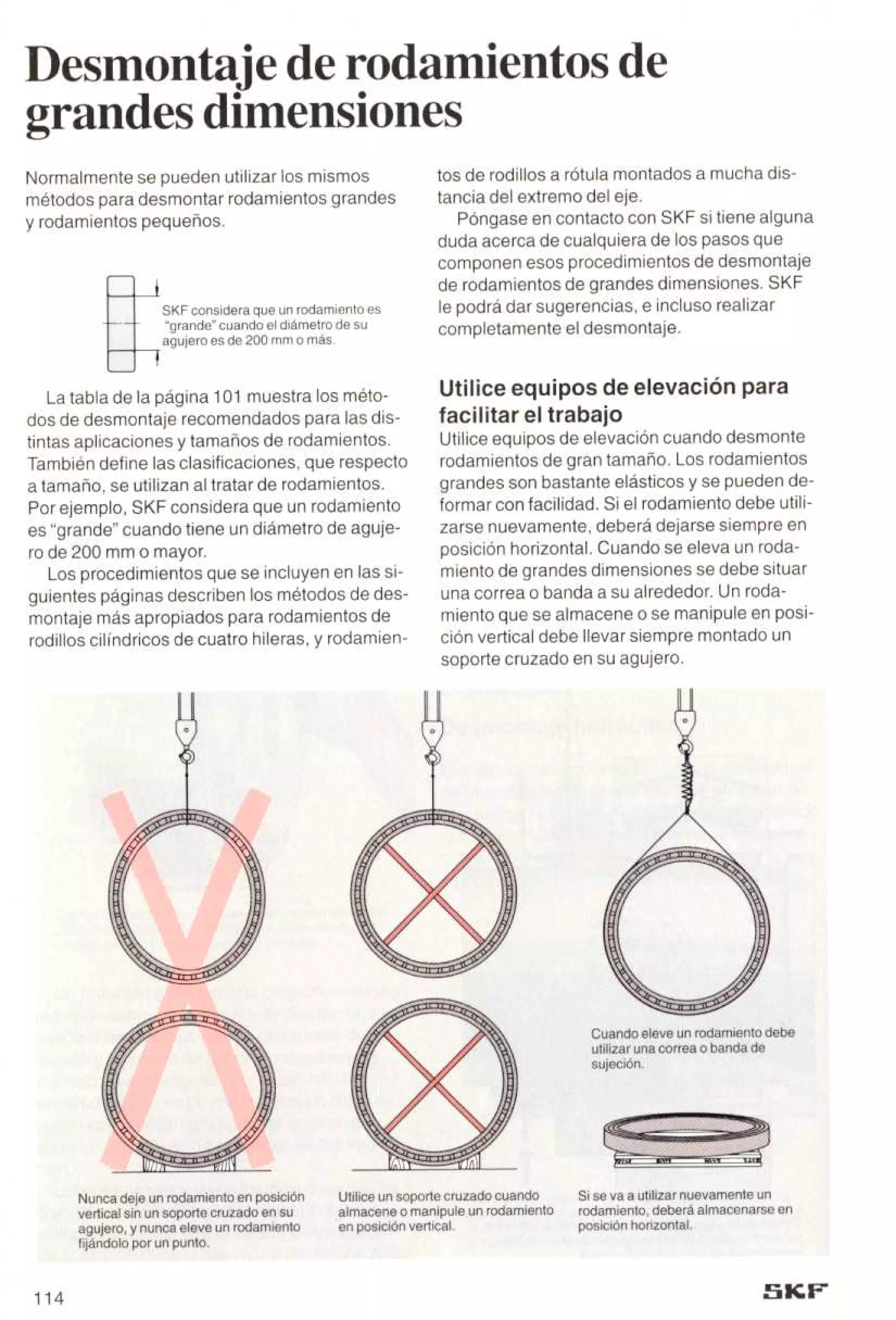 Manual de-rodamientos-skf