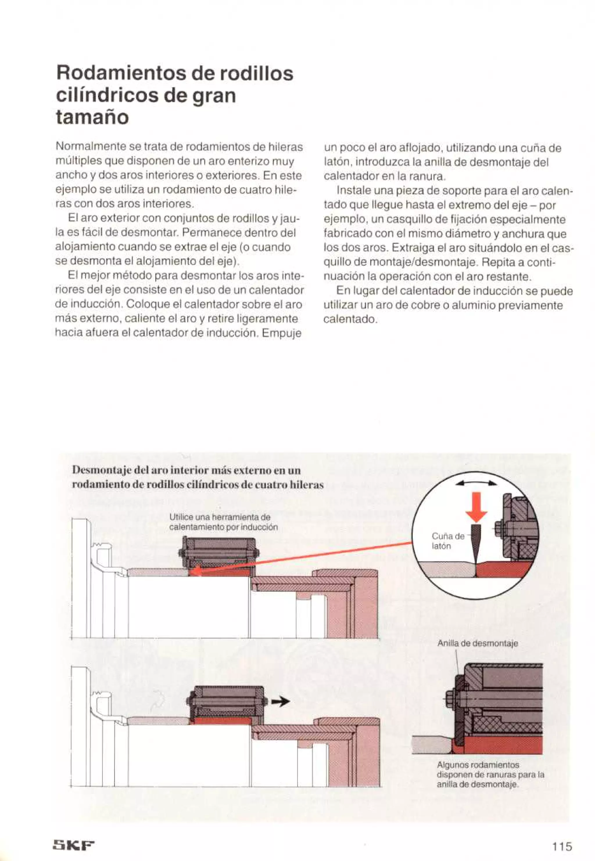 Manual de-rodamientos-skf