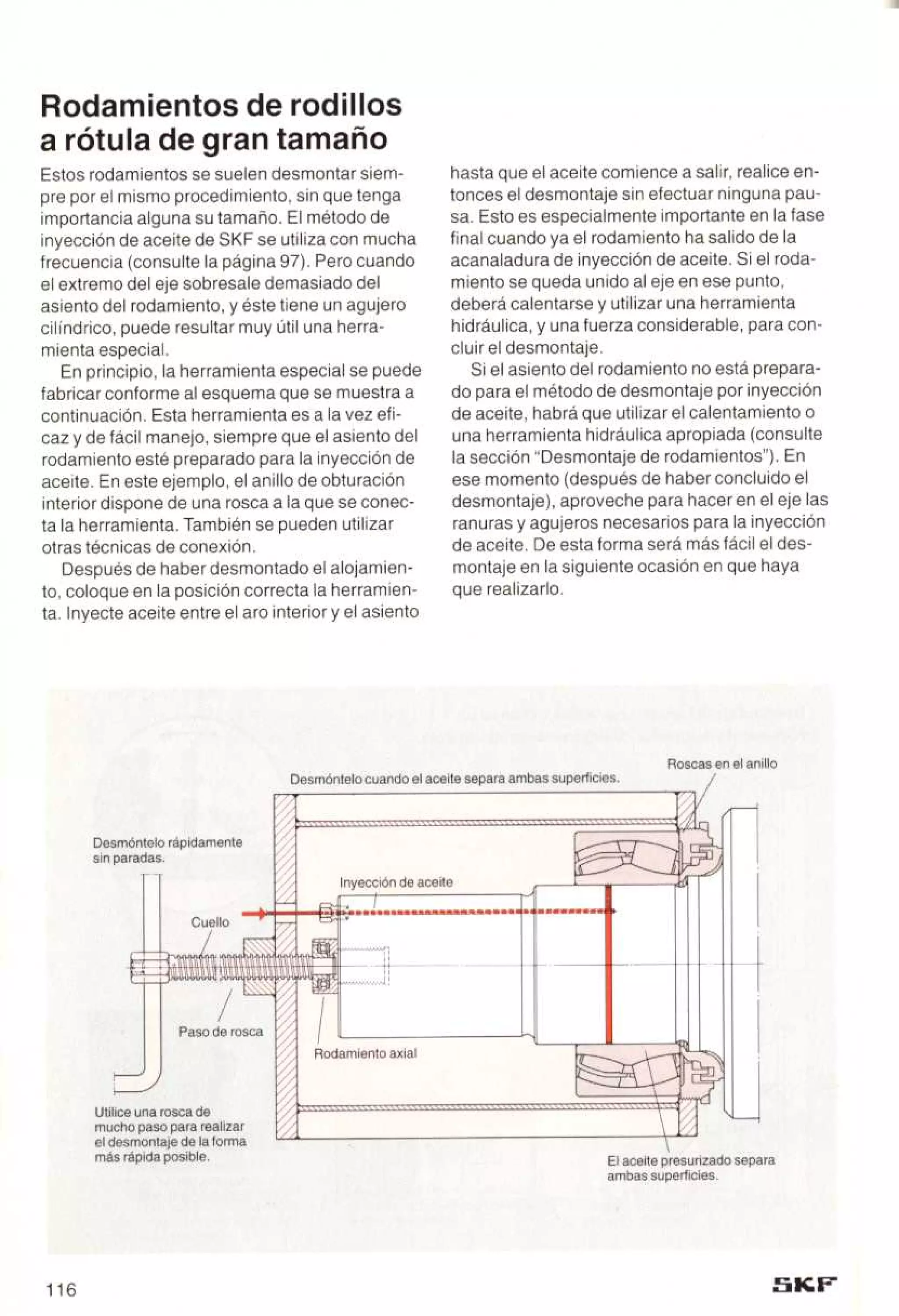 Manual de-rodamientos-skf
