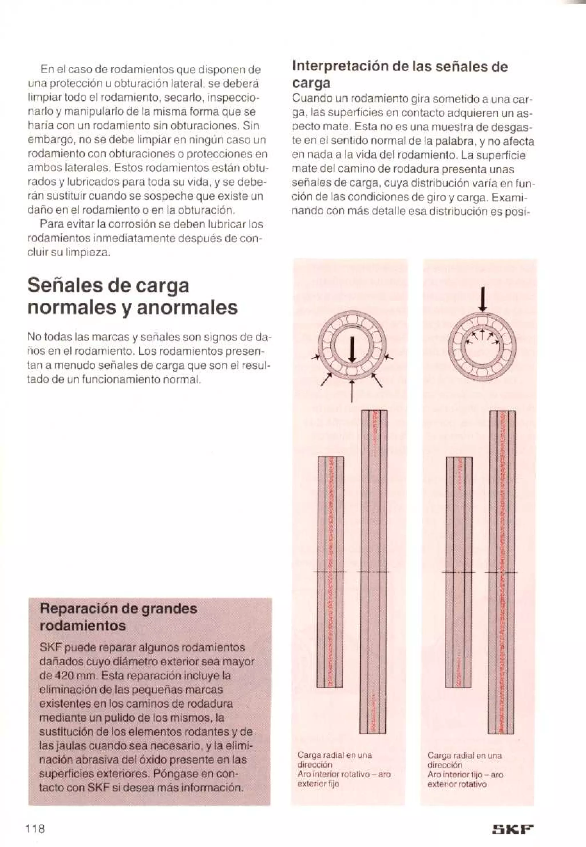 Manual de-rodamientos-skf
