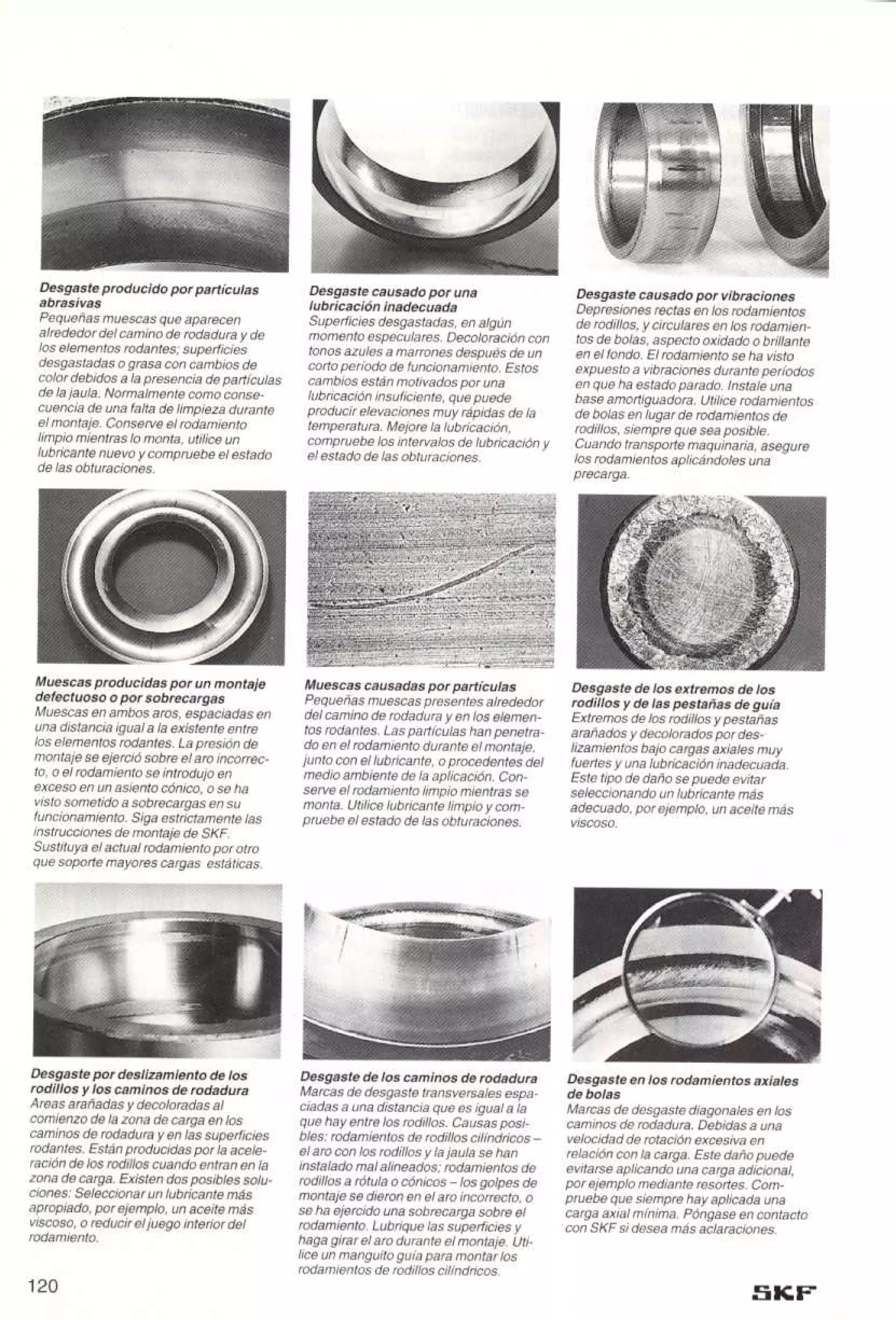 Manual de-rodamientos-skf