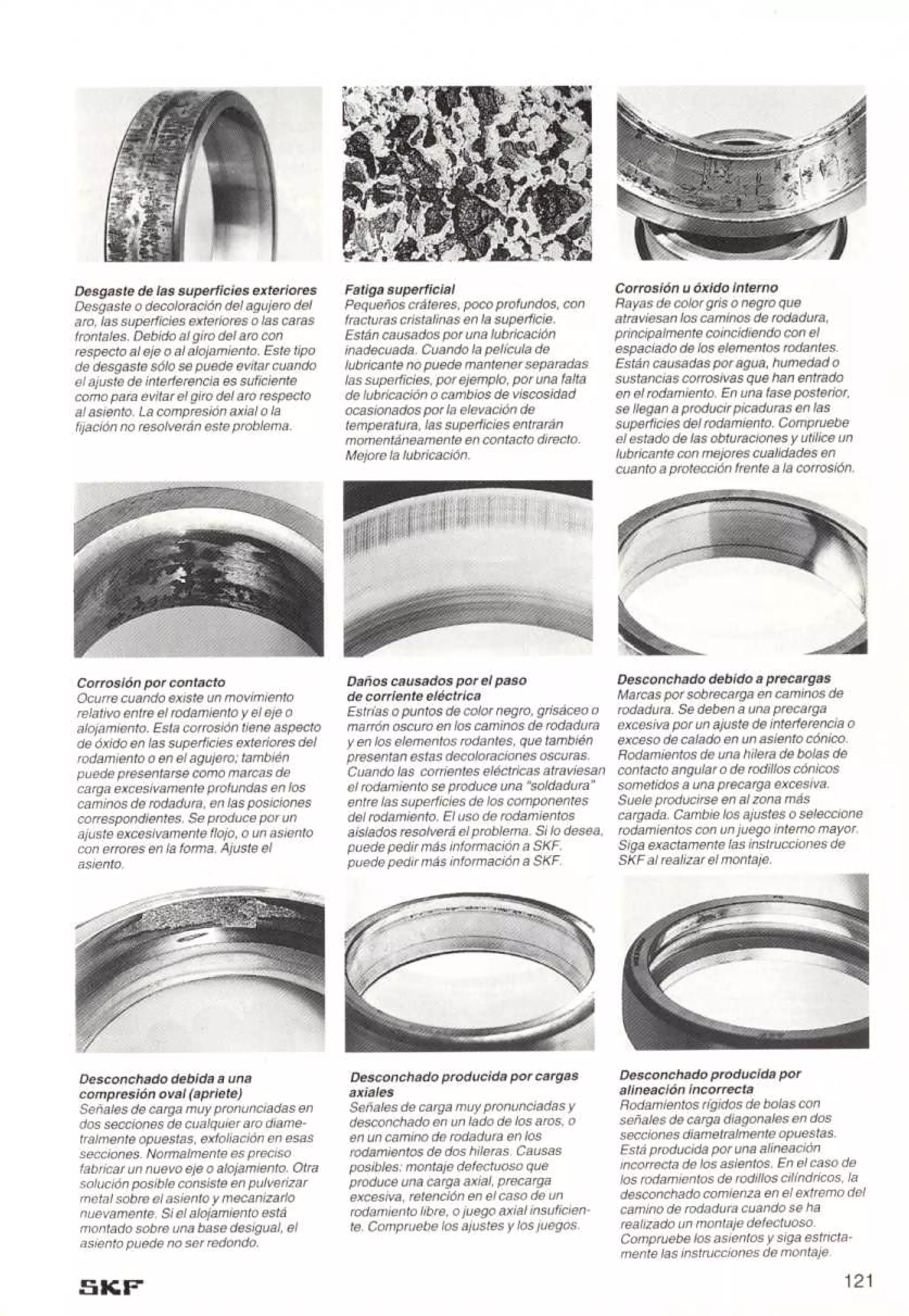 Manual de-rodamientos-skf